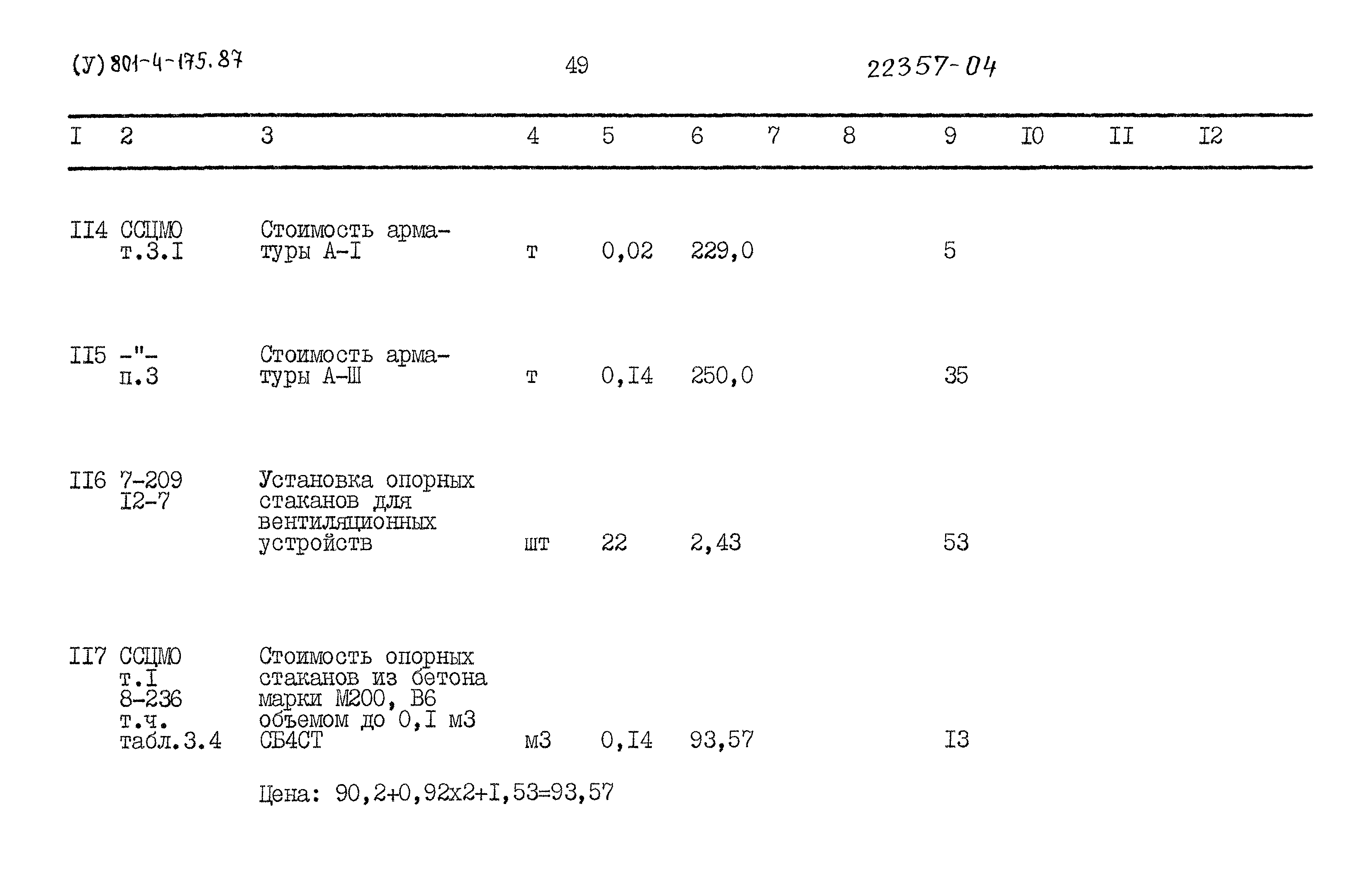 Типовой проект 801-4-175.87