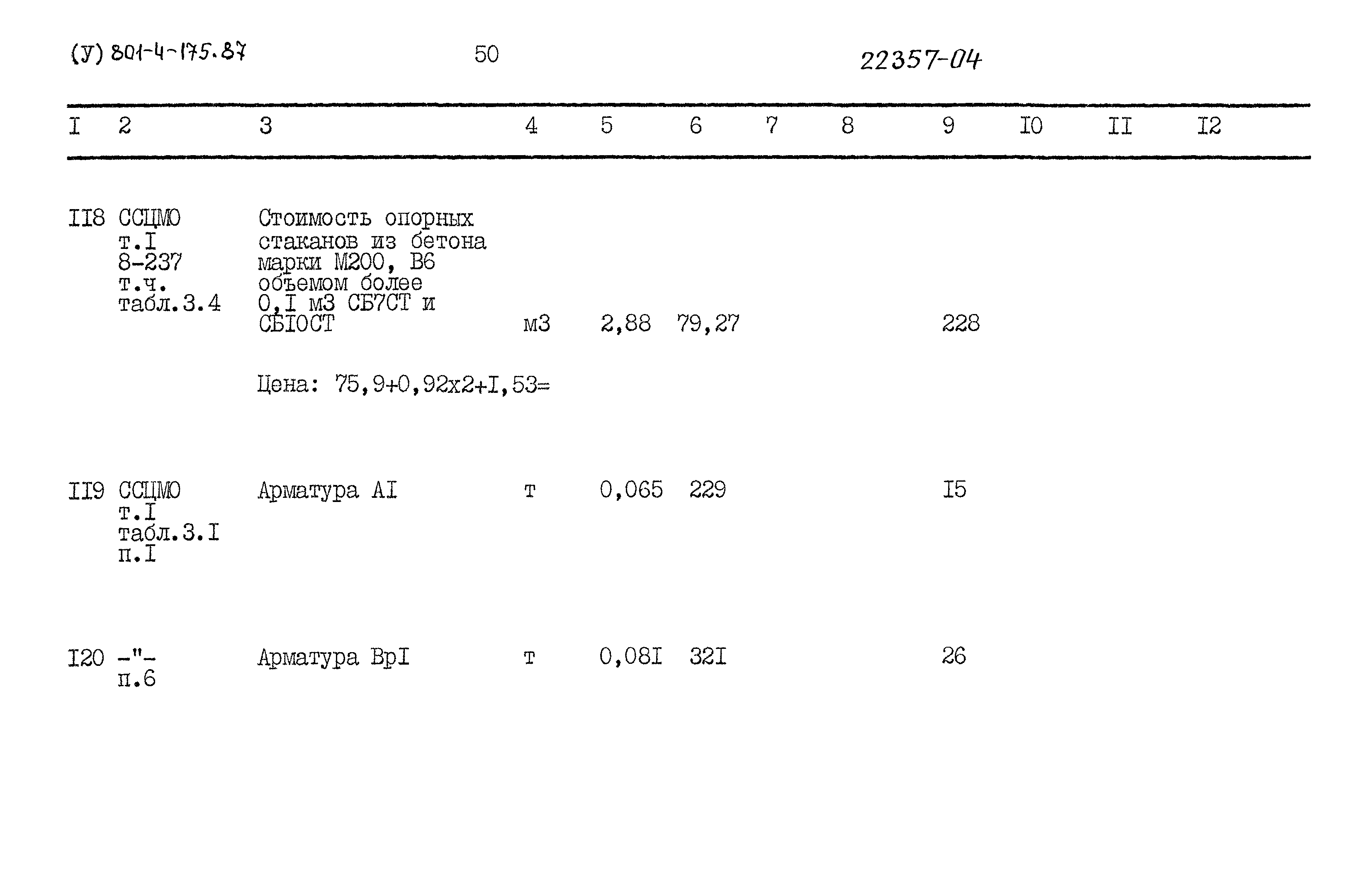 Типовой проект 801-4-175.87