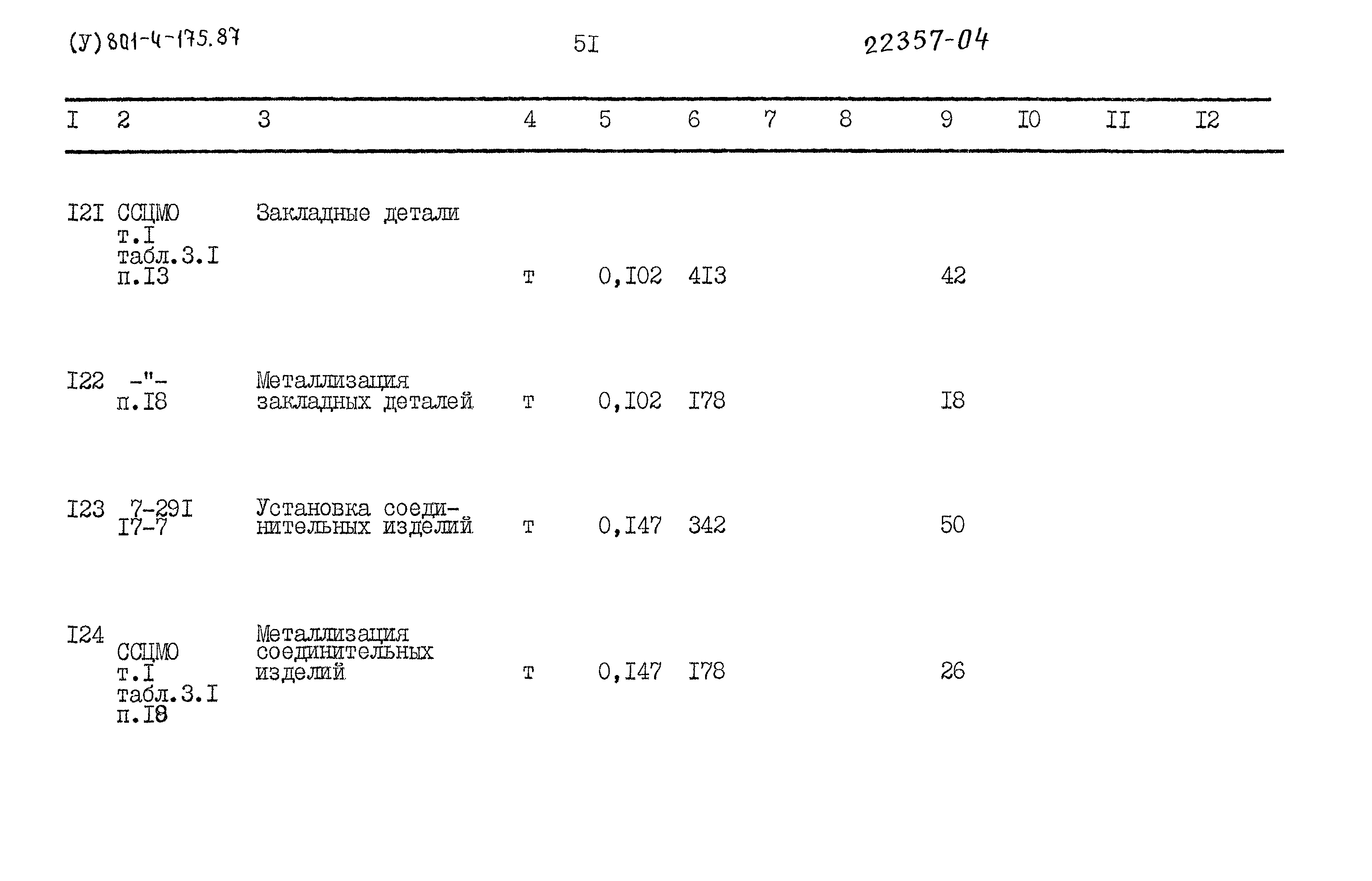 Типовой проект 801-4-175.87
