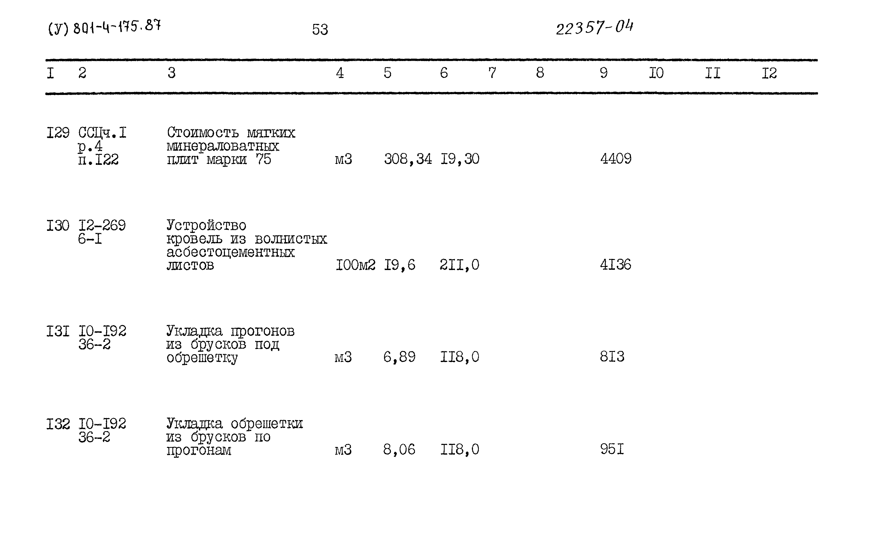 Типовой проект 801-4-175.87