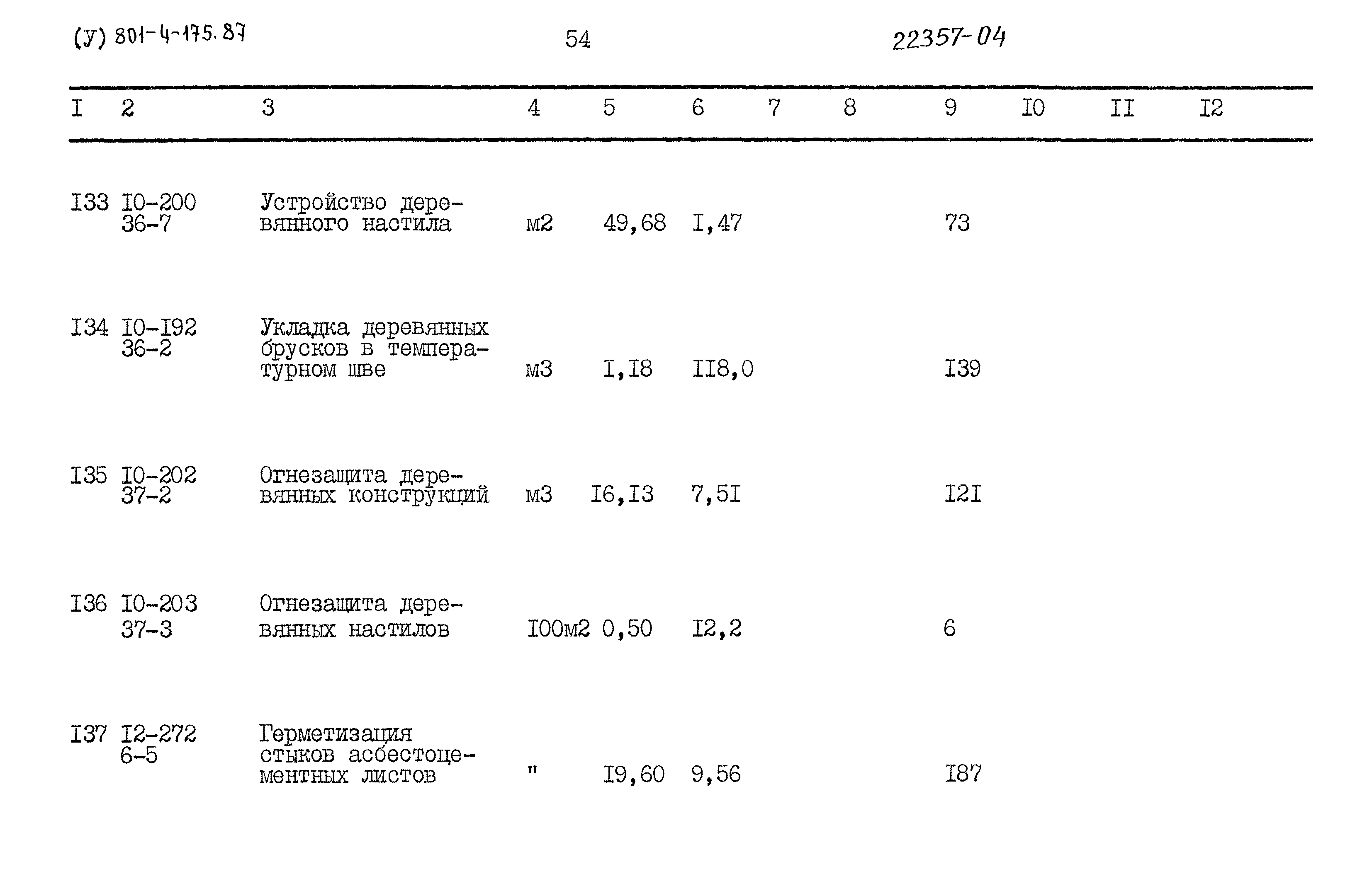 Типовой проект 801-4-175.87