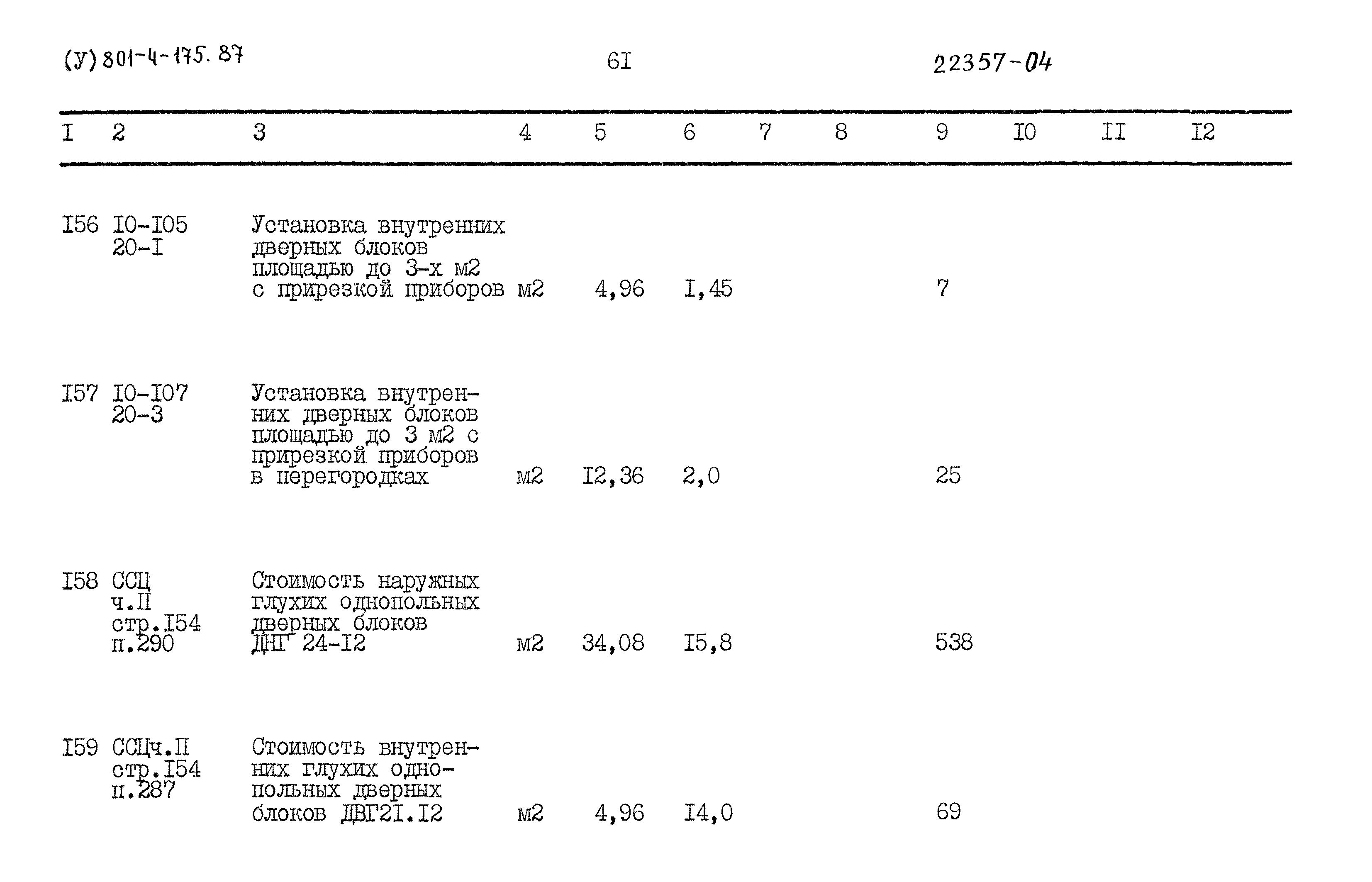 Типовой проект 801-4-175.87