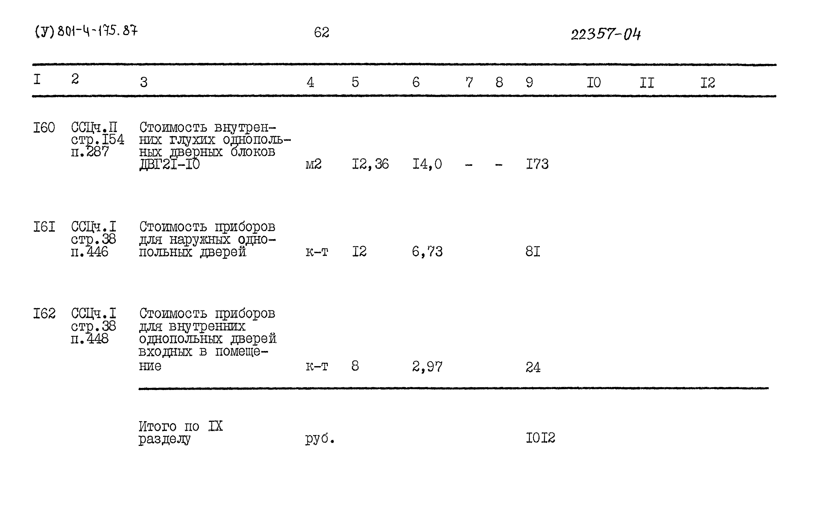 Типовой проект 801-4-175.87