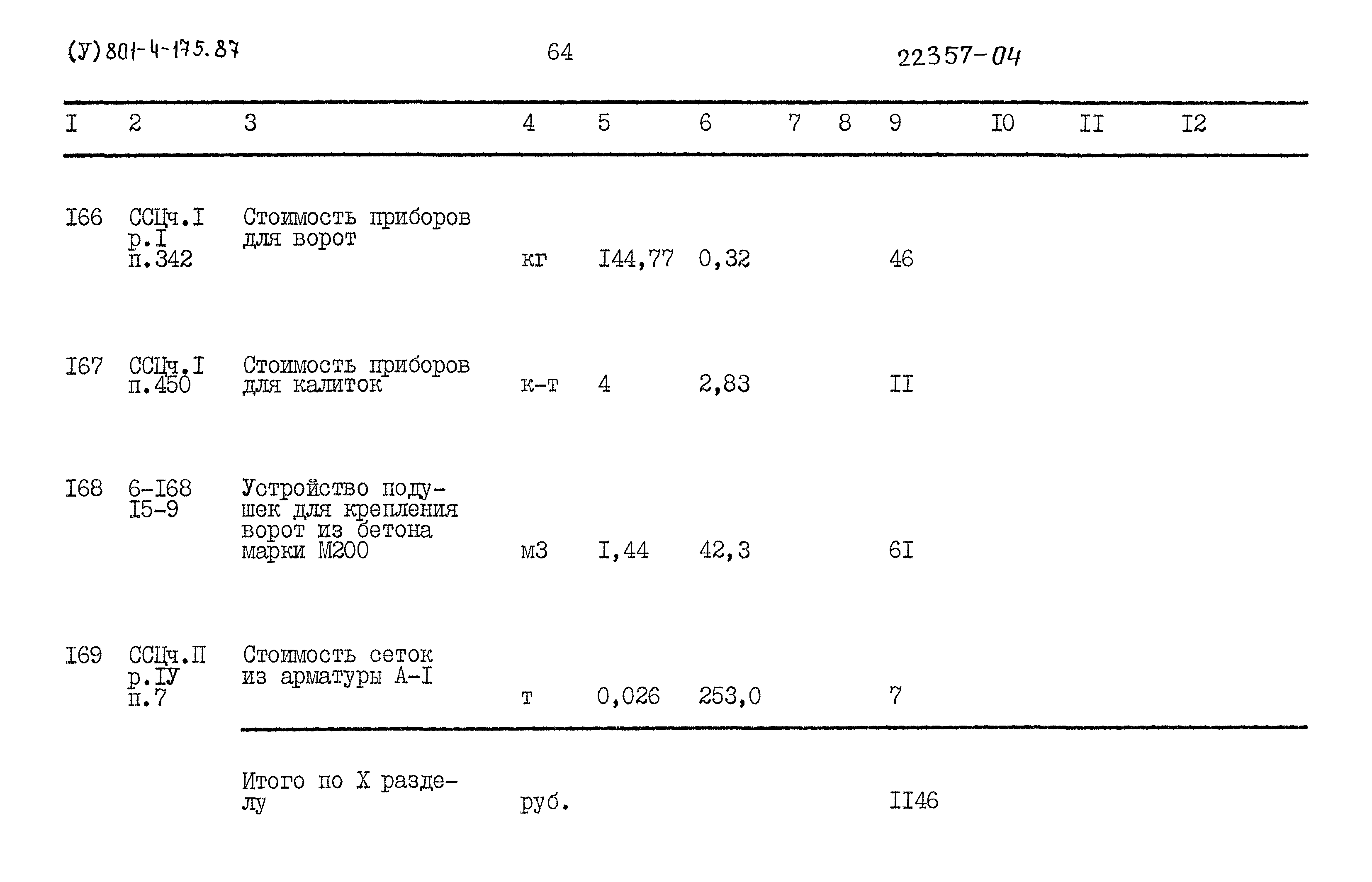 Типовой проект 801-4-175.87