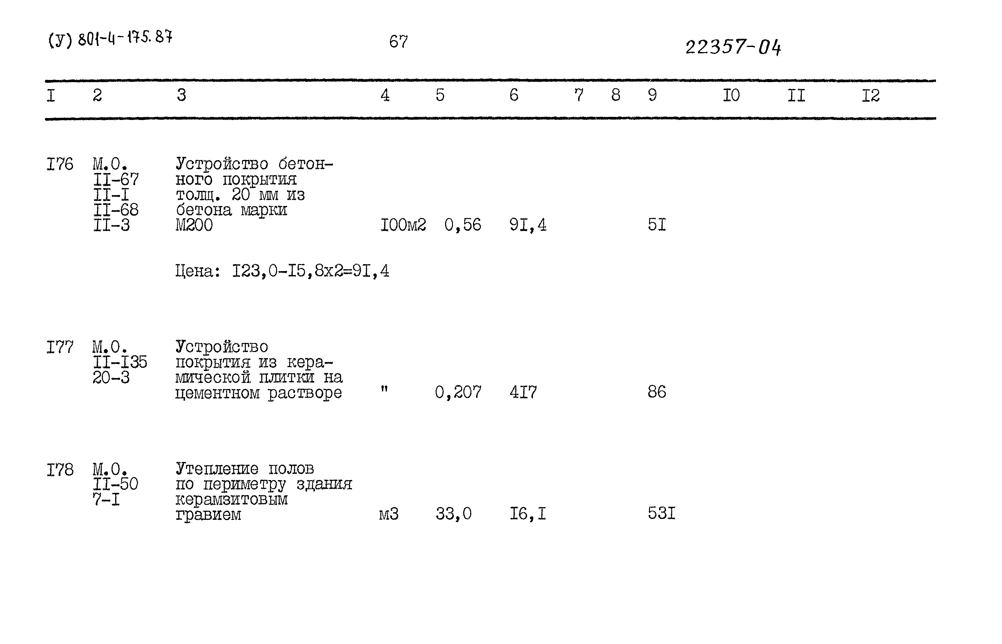 Типовой проект 801-4-175.87