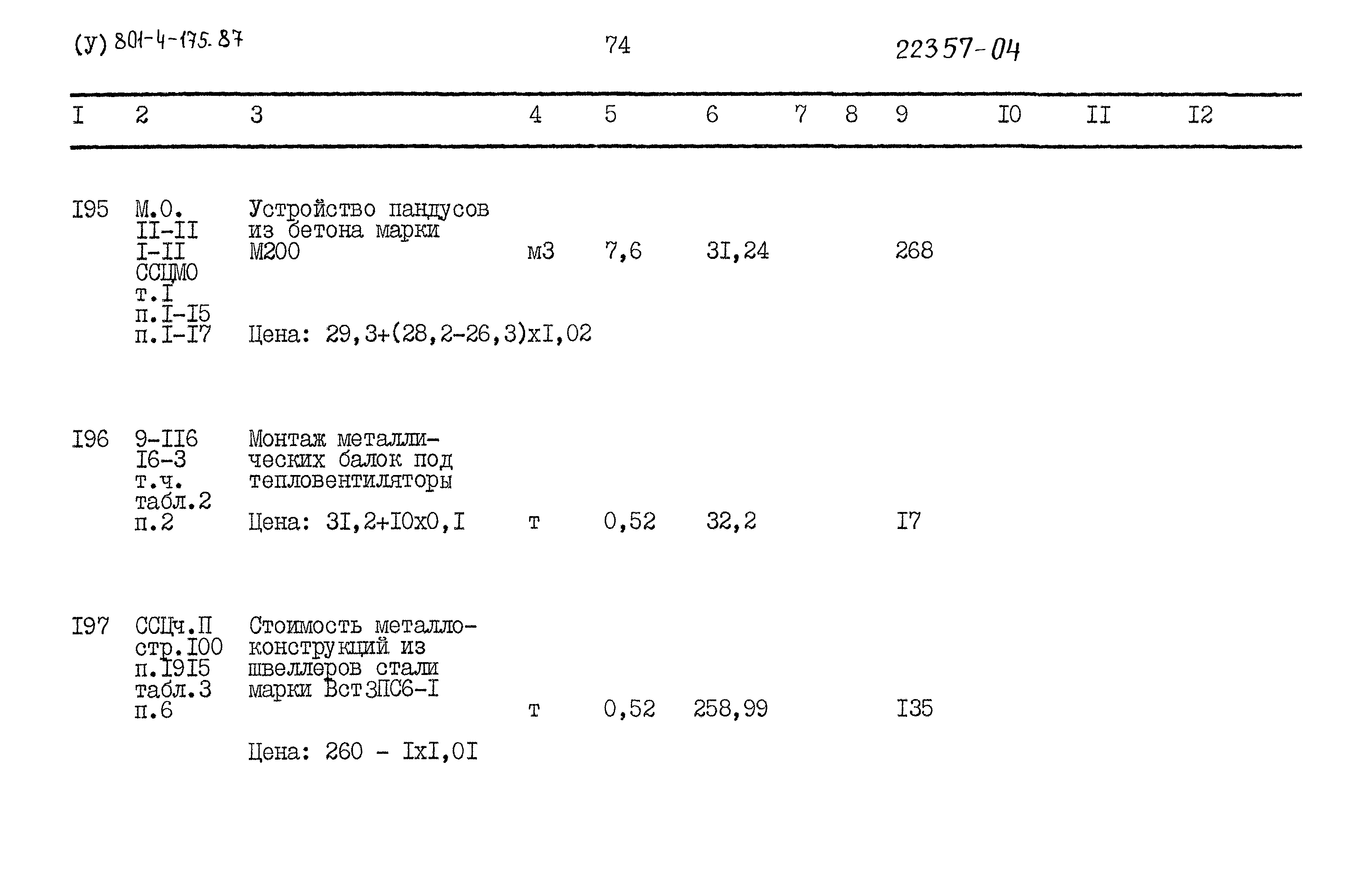 Типовой проект 801-4-175.87