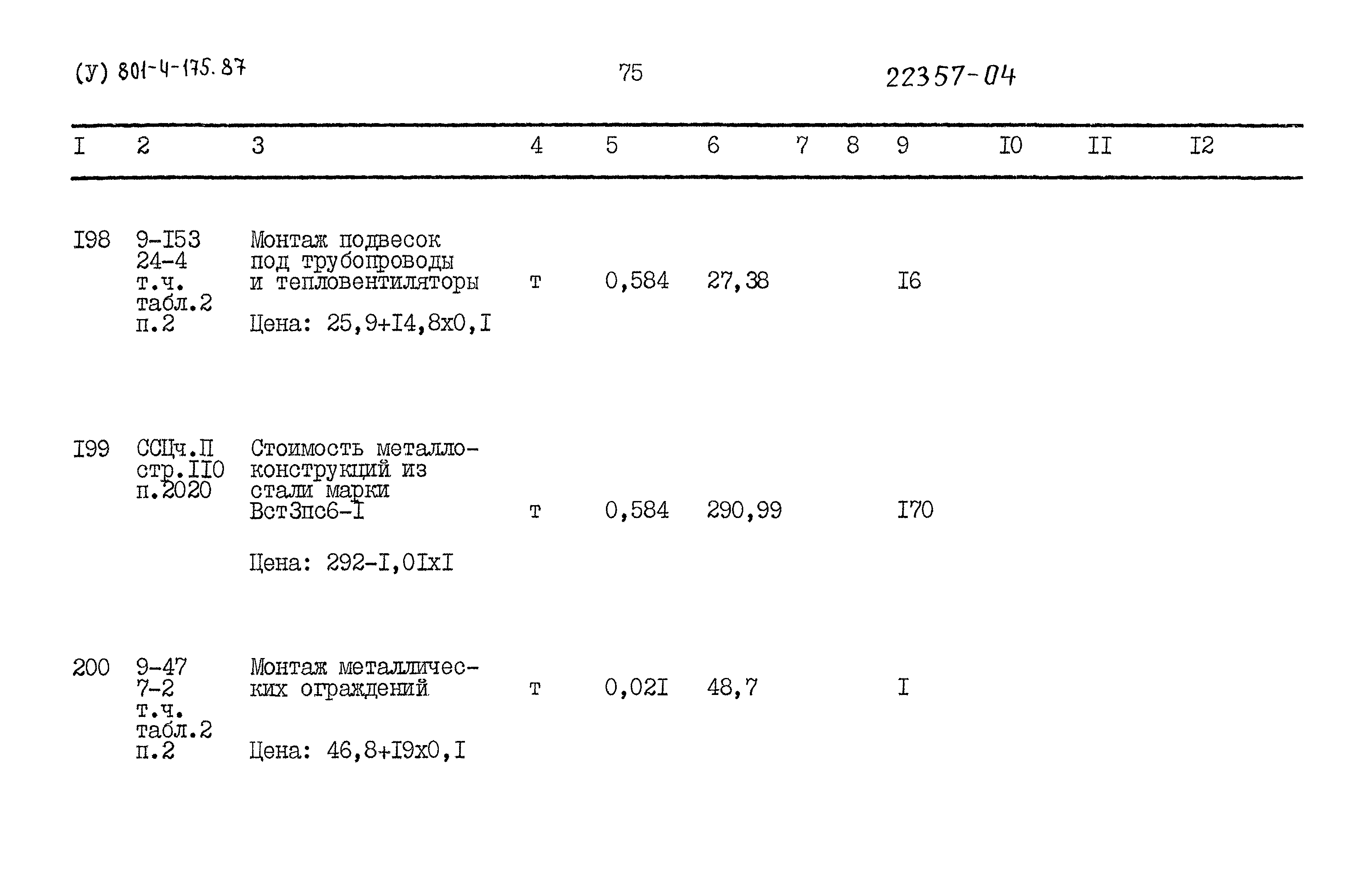 Типовой проект 801-4-175.87