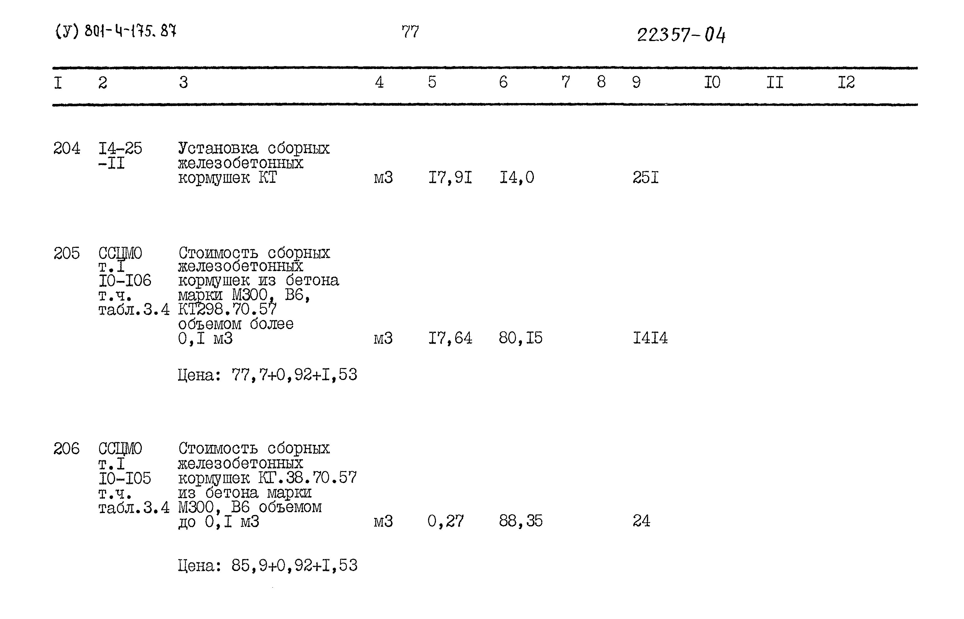Типовой проект 801-4-175.87