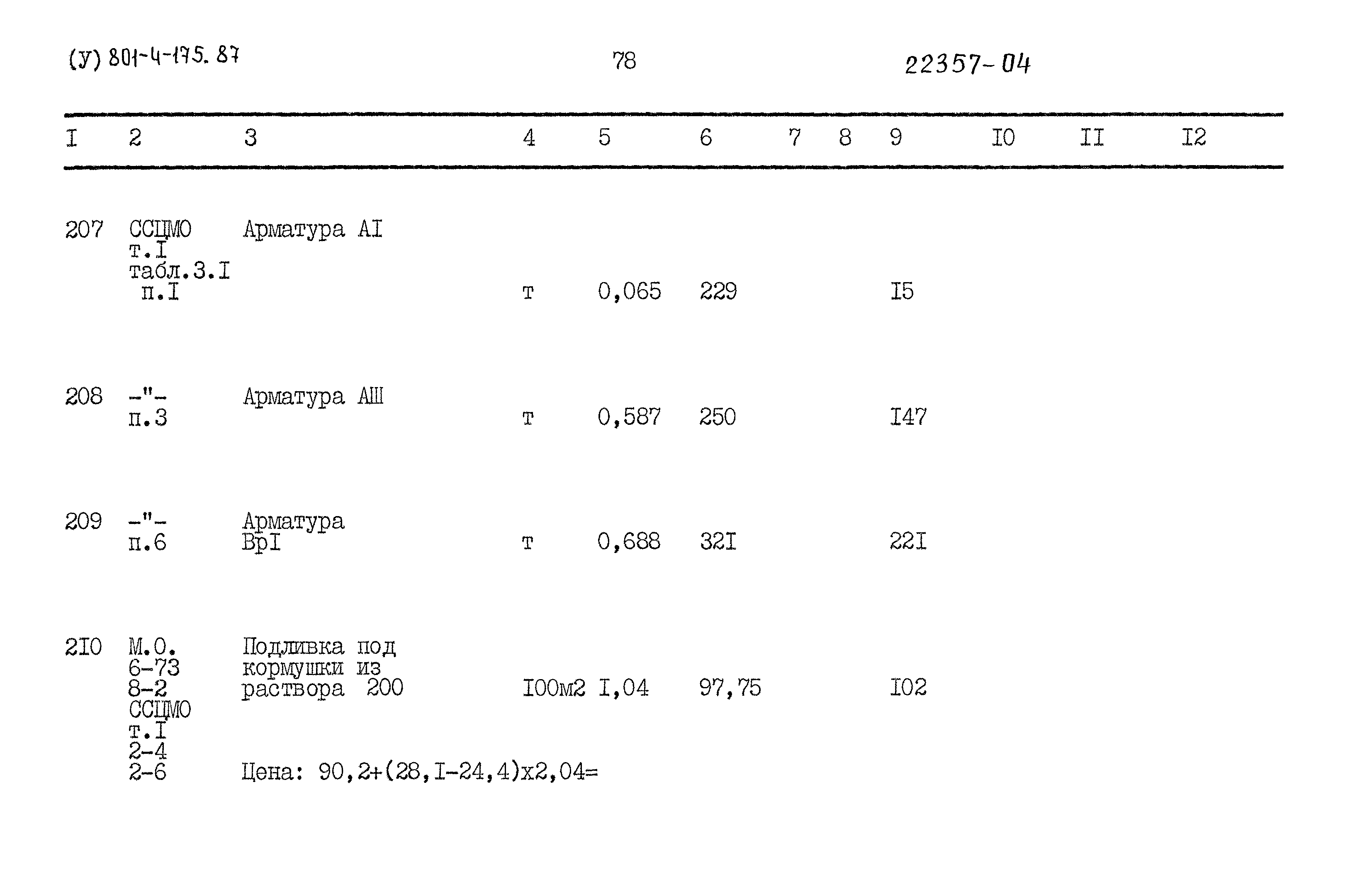 Типовой проект 801-4-175.87