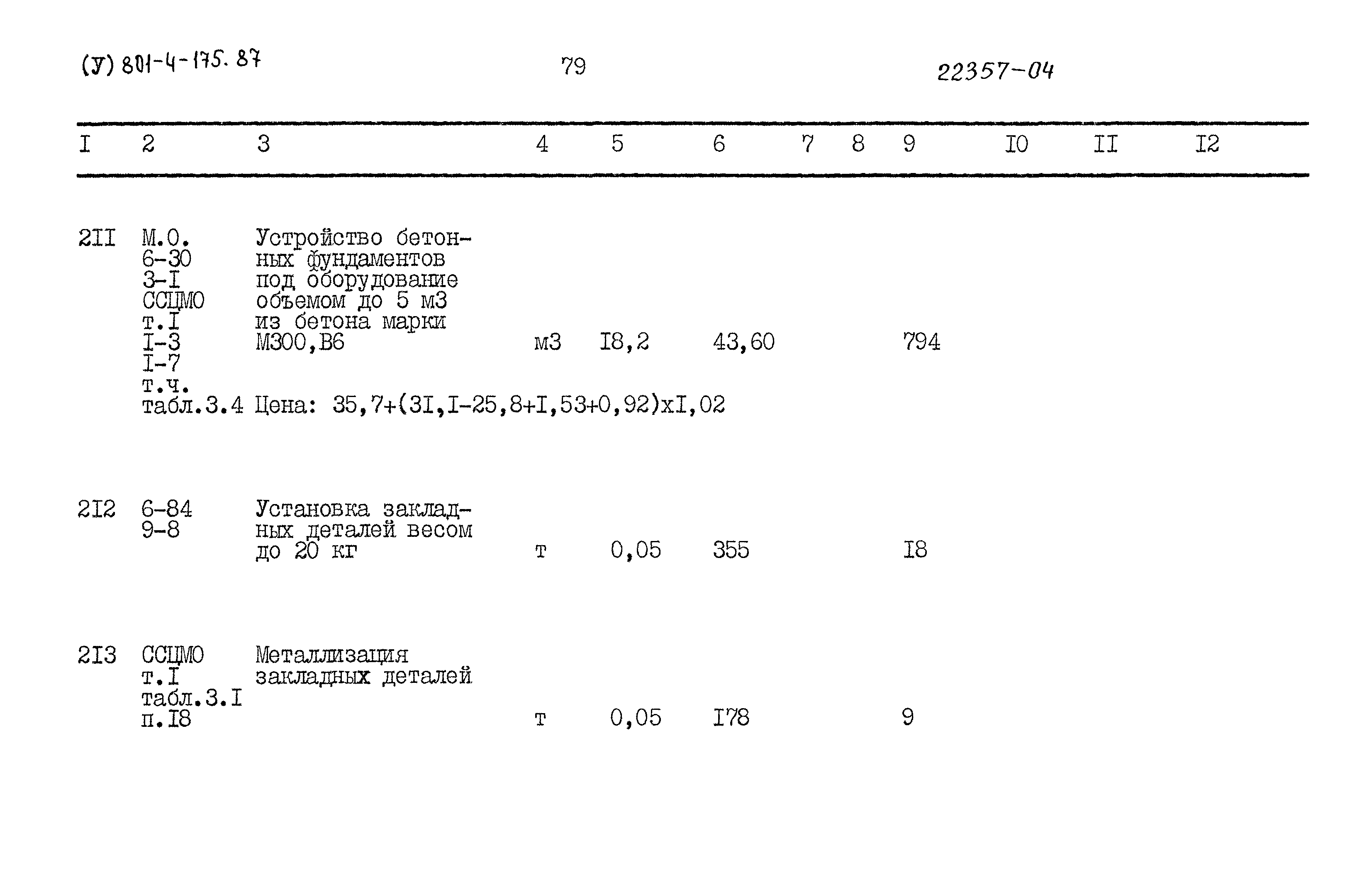 Типовой проект 801-4-175.87
