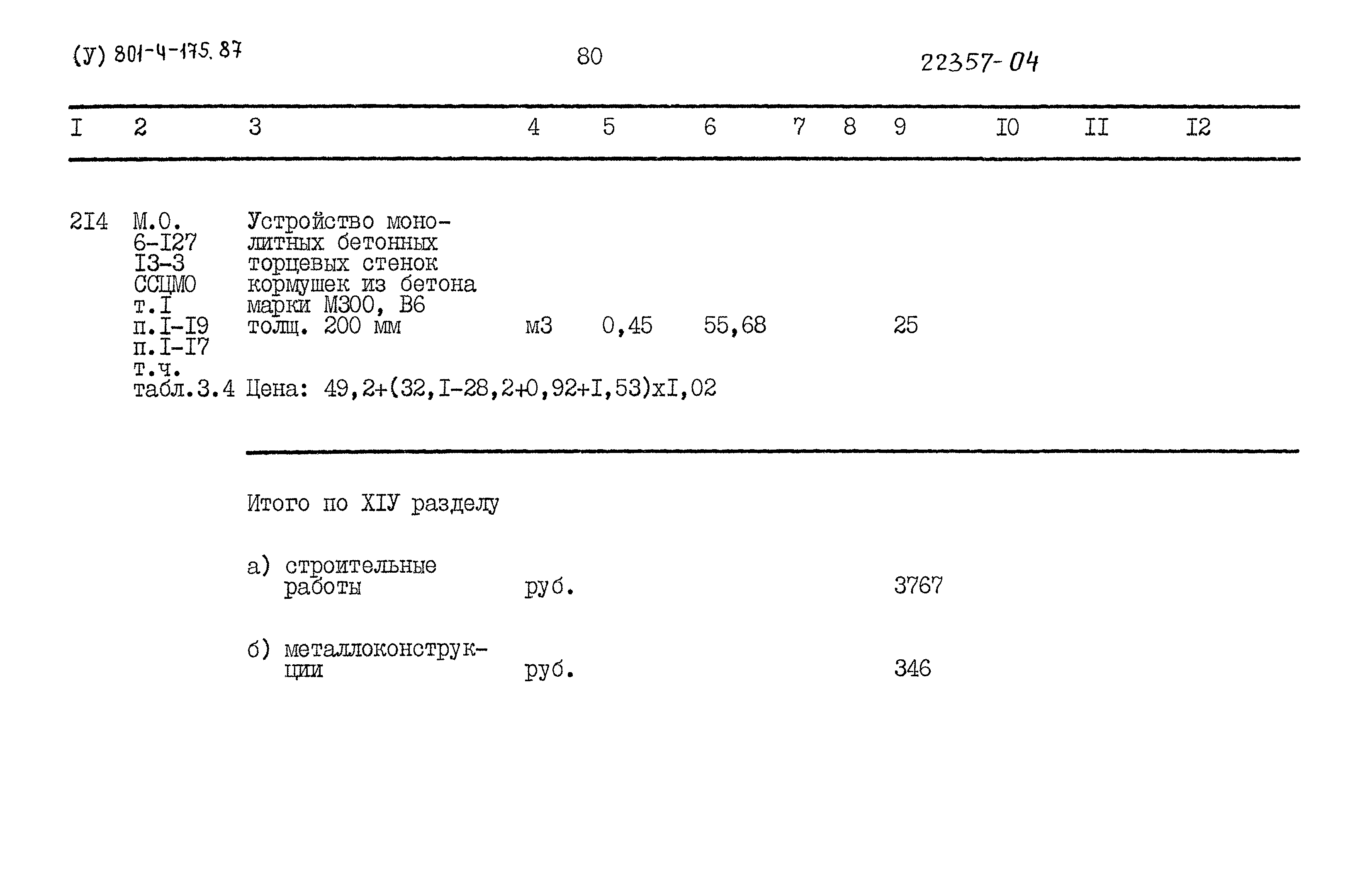 Типовой проект 801-4-175.87