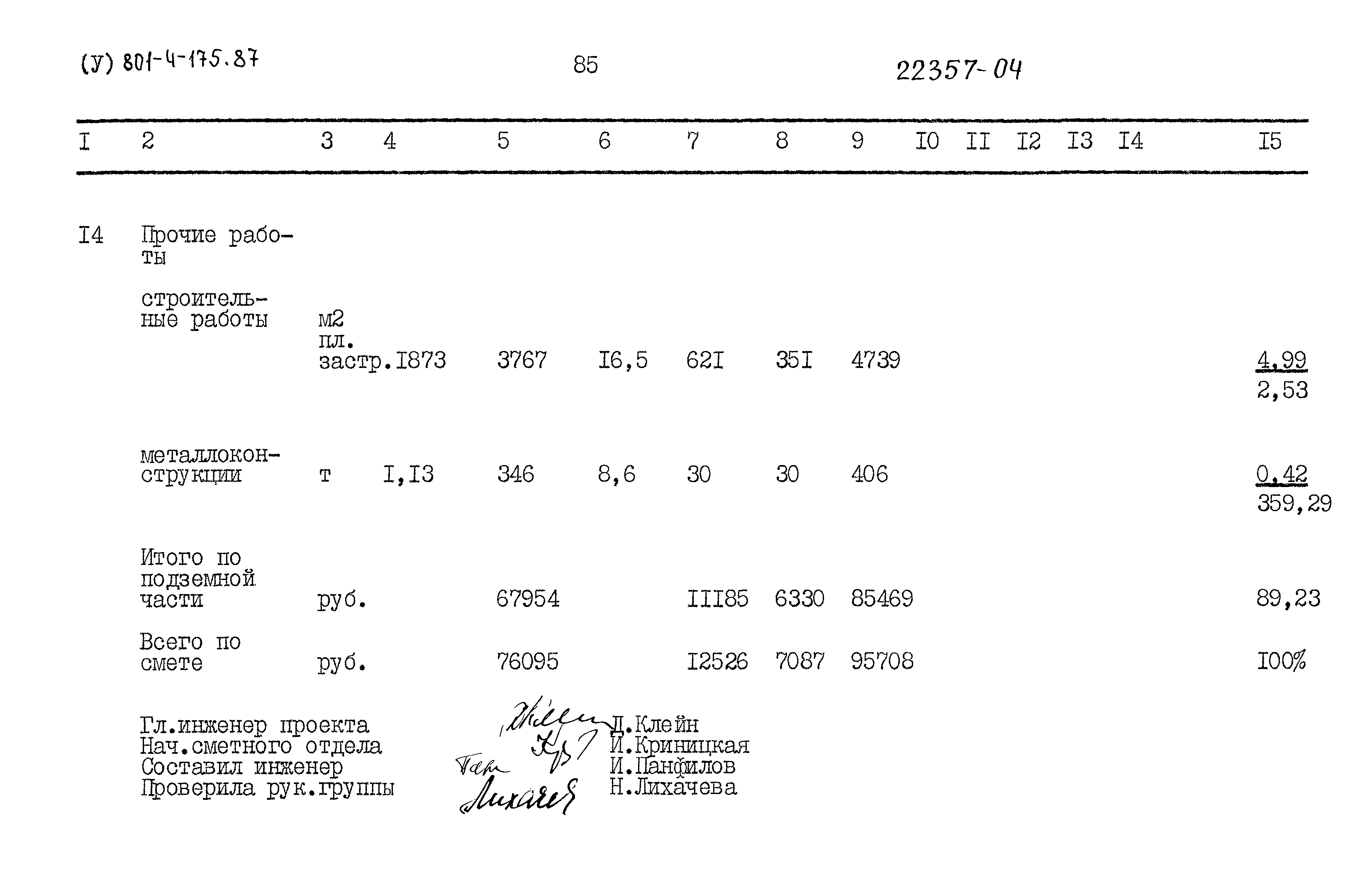 Типовой проект 801-4-175.87
