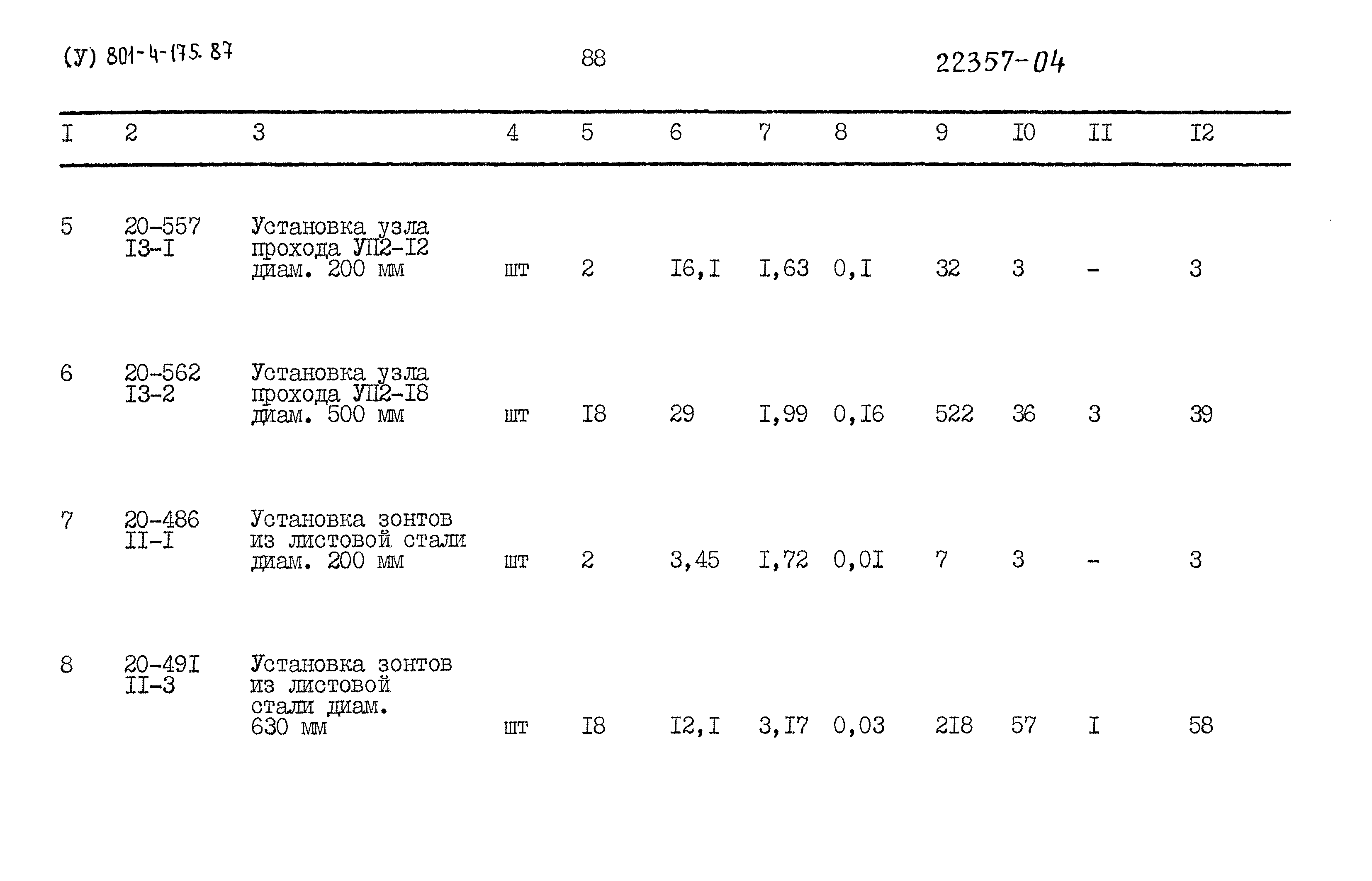 Типовой проект 801-4-175.87