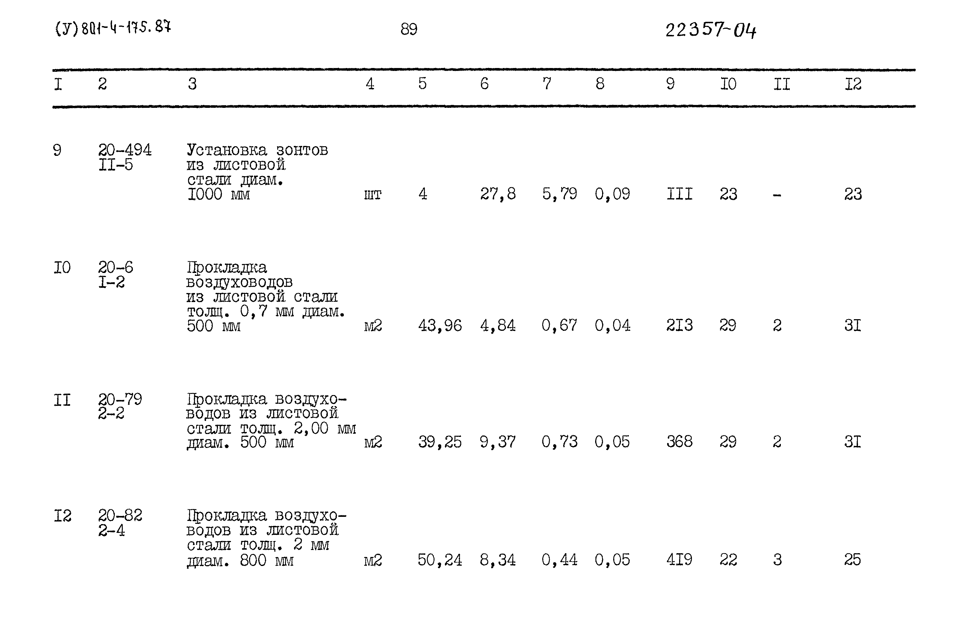 Типовой проект 801-4-175.87
