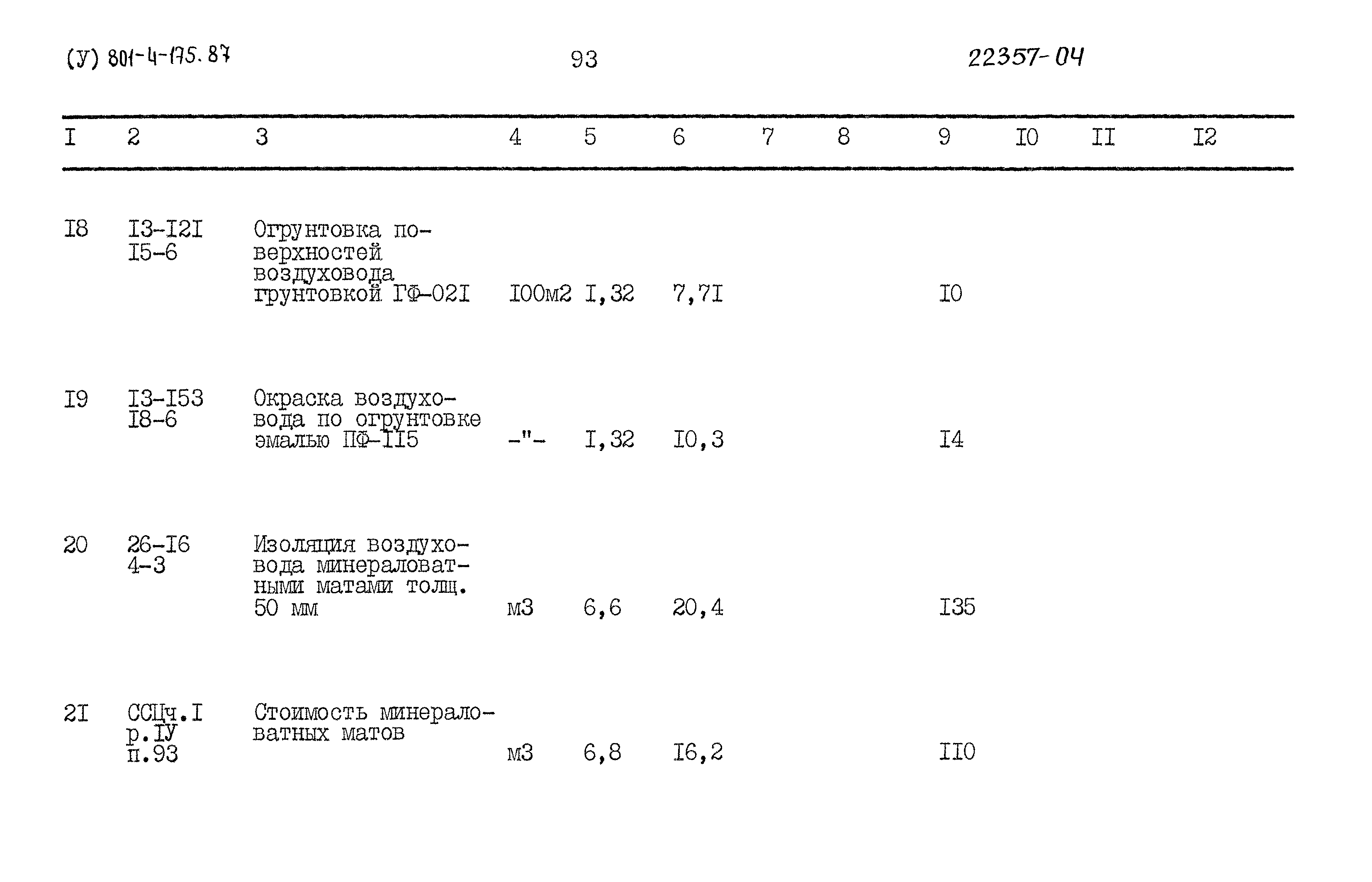 Типовой проект 801-4-175.87