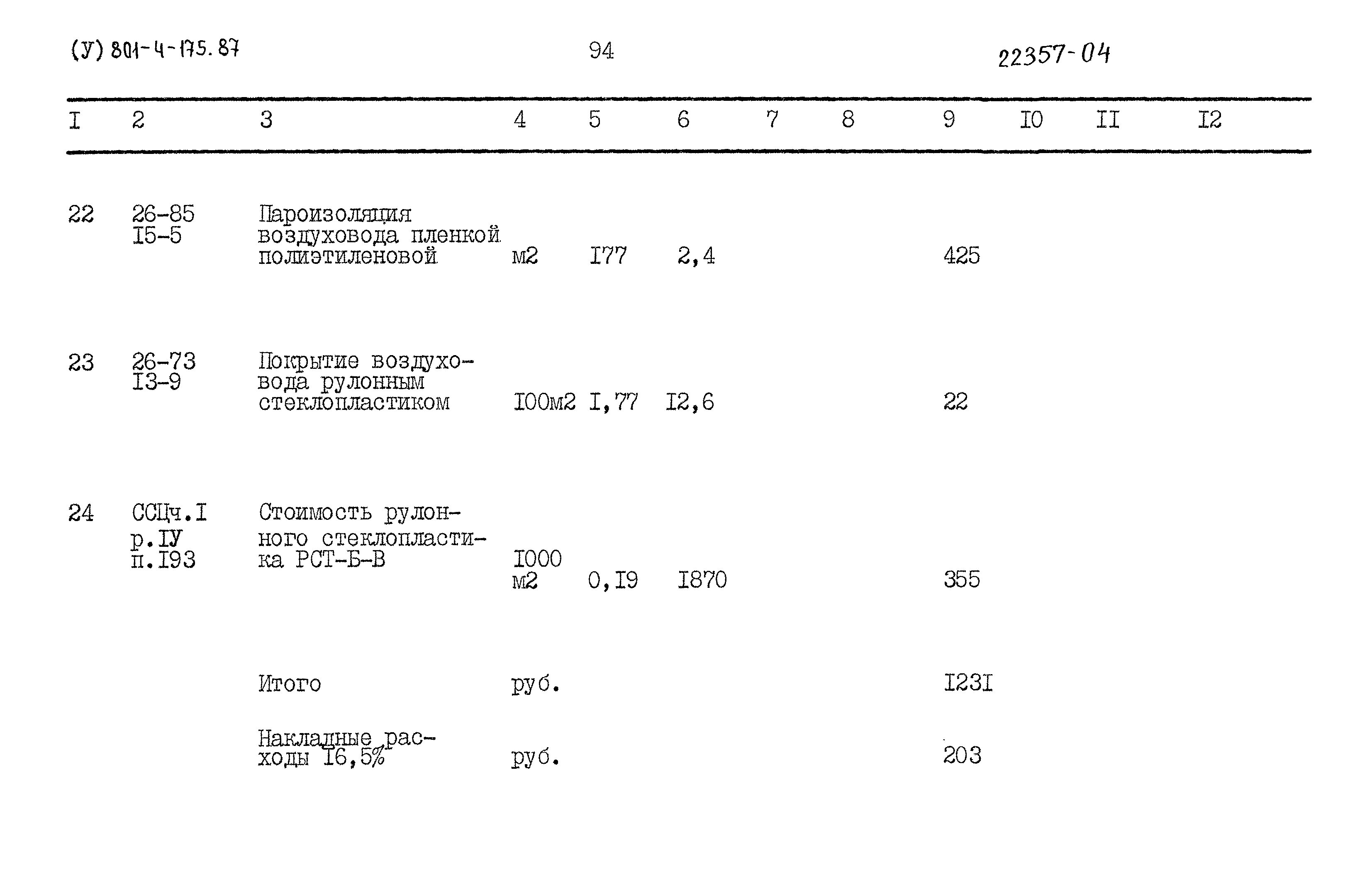 Типовой проект 801-4-175.87