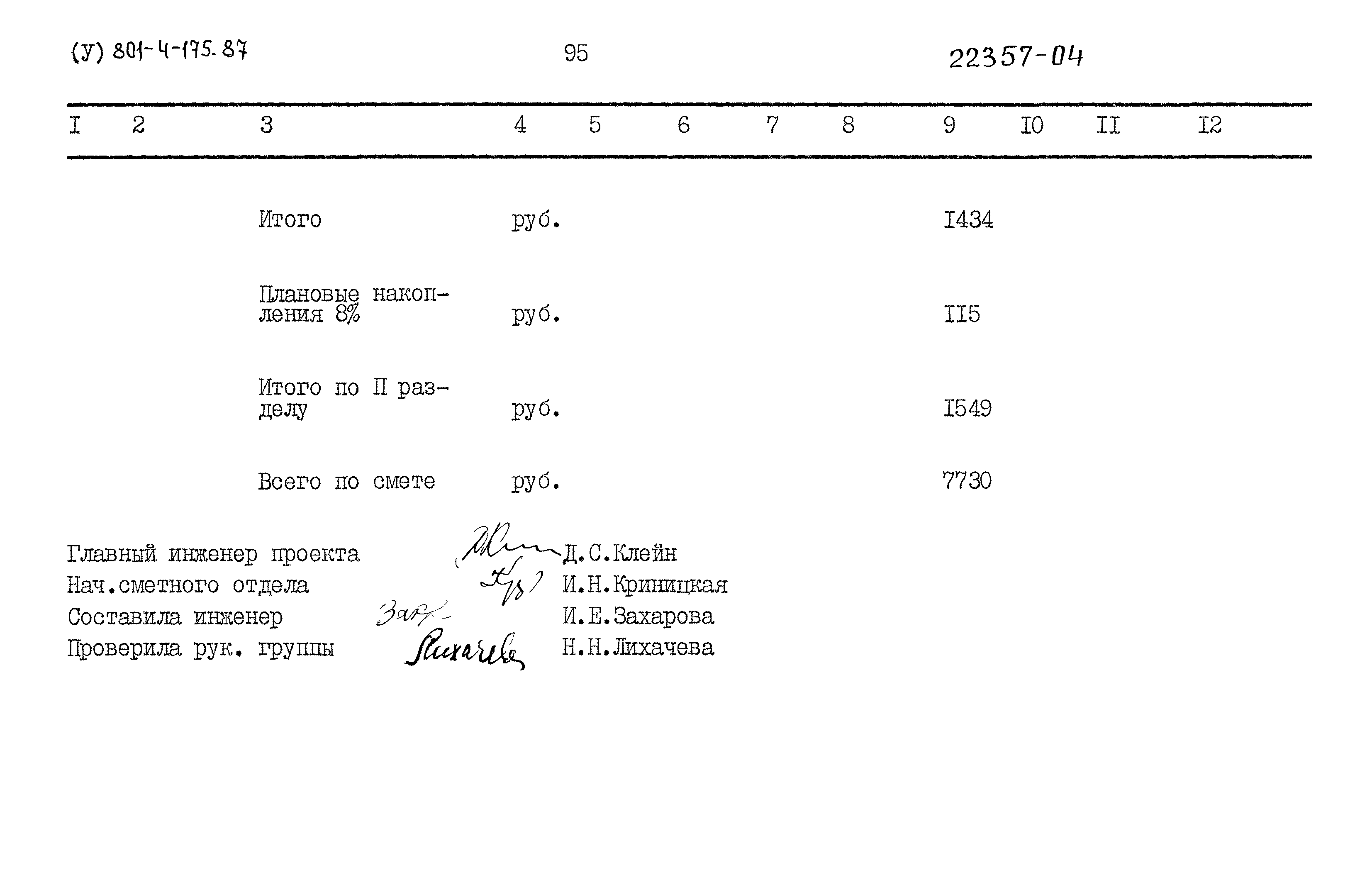 Типовой проект 801-4-175.87