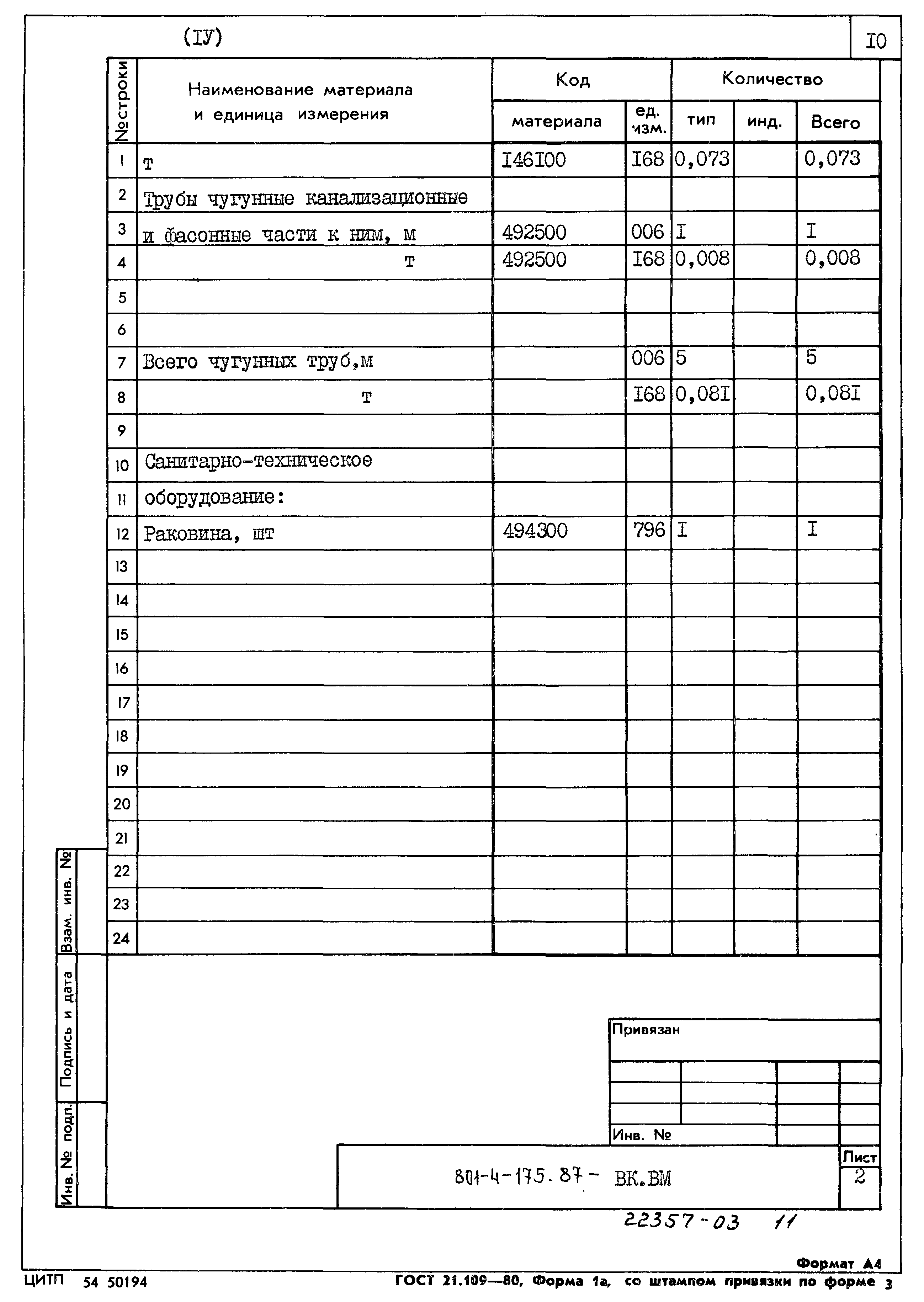 Типовой проект 801-4-175.87