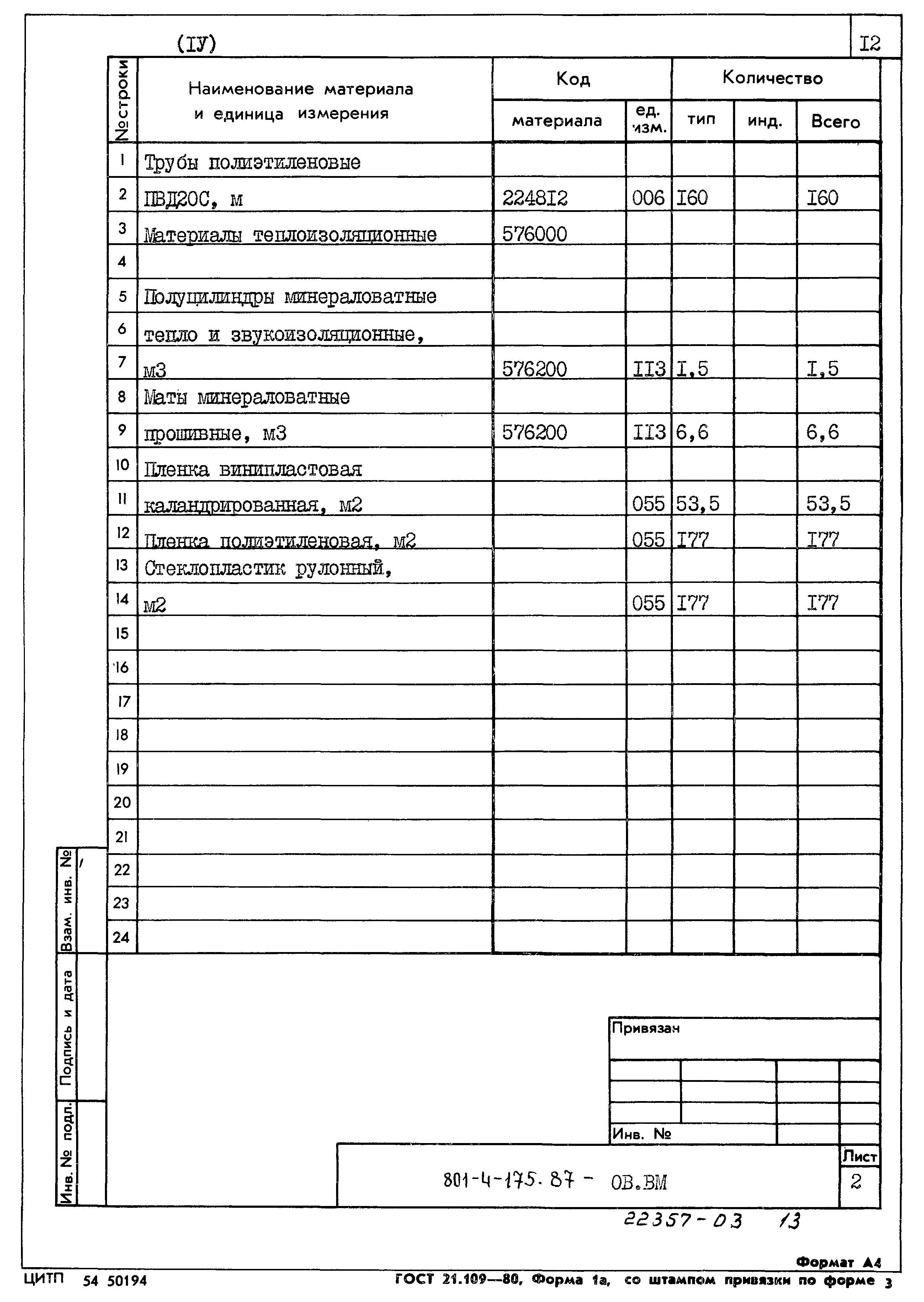 Типовой проект 801-4-175.87