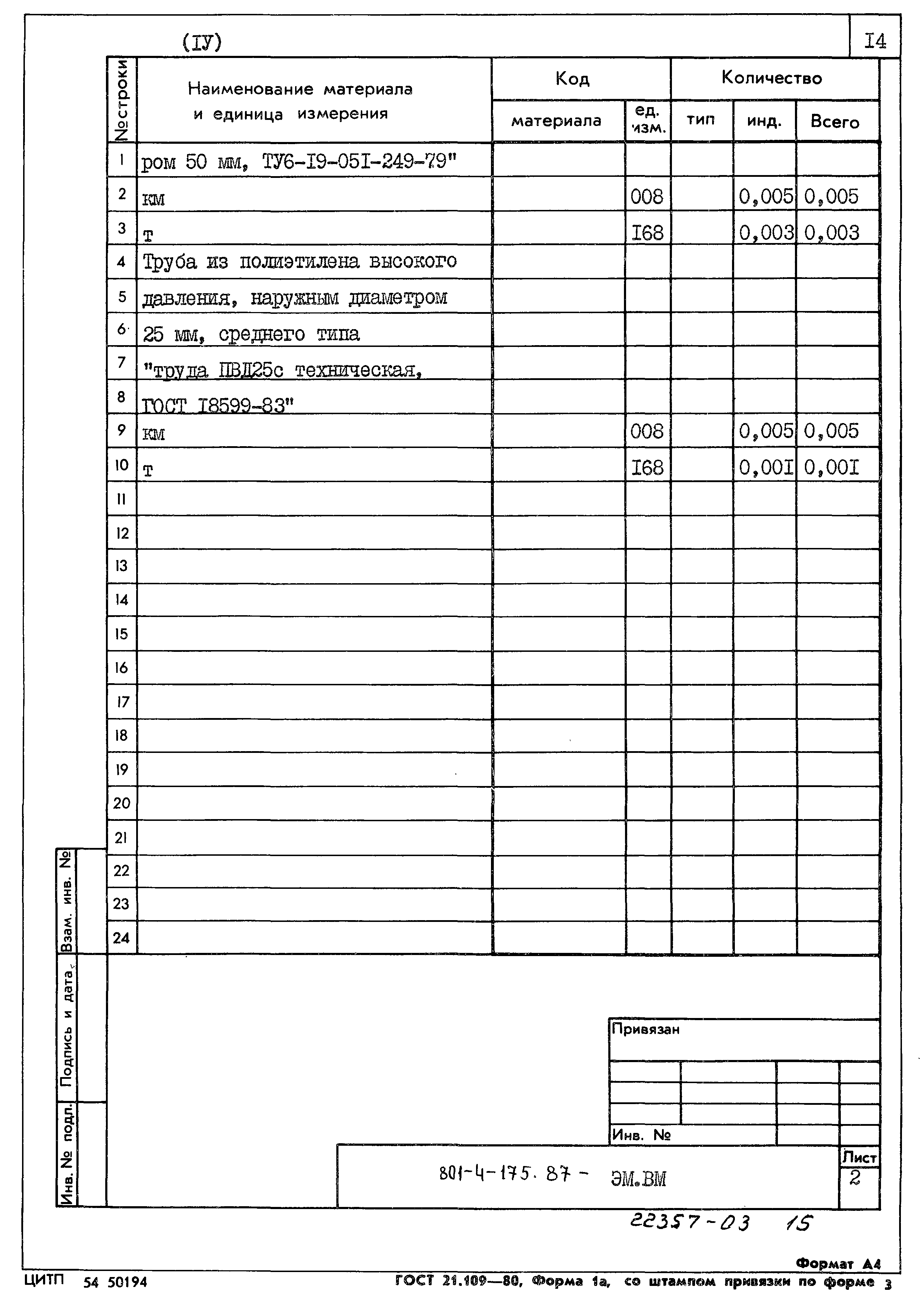 Типовой проект 801-4-175.87