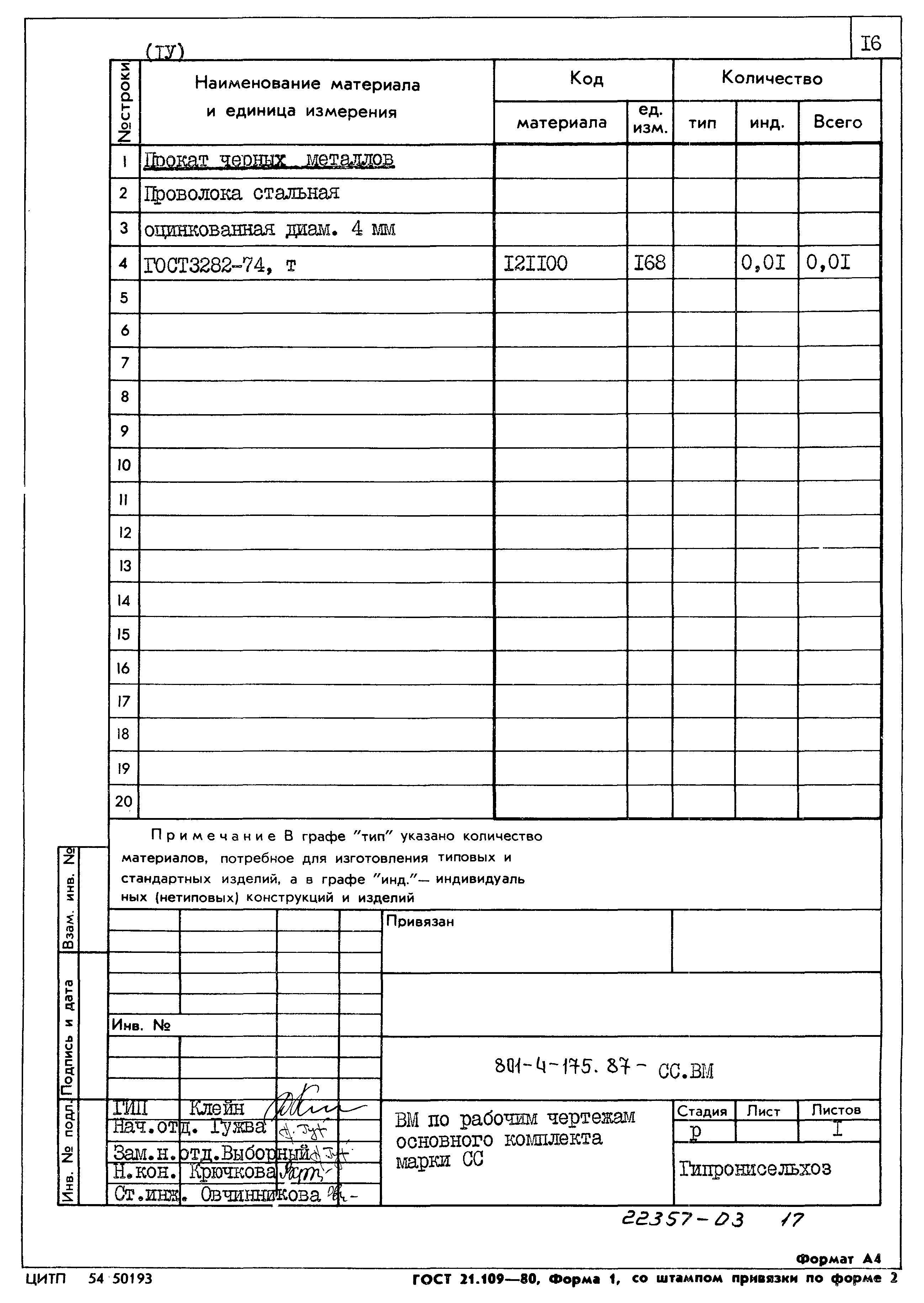 Типовой проект 801-4-175.87