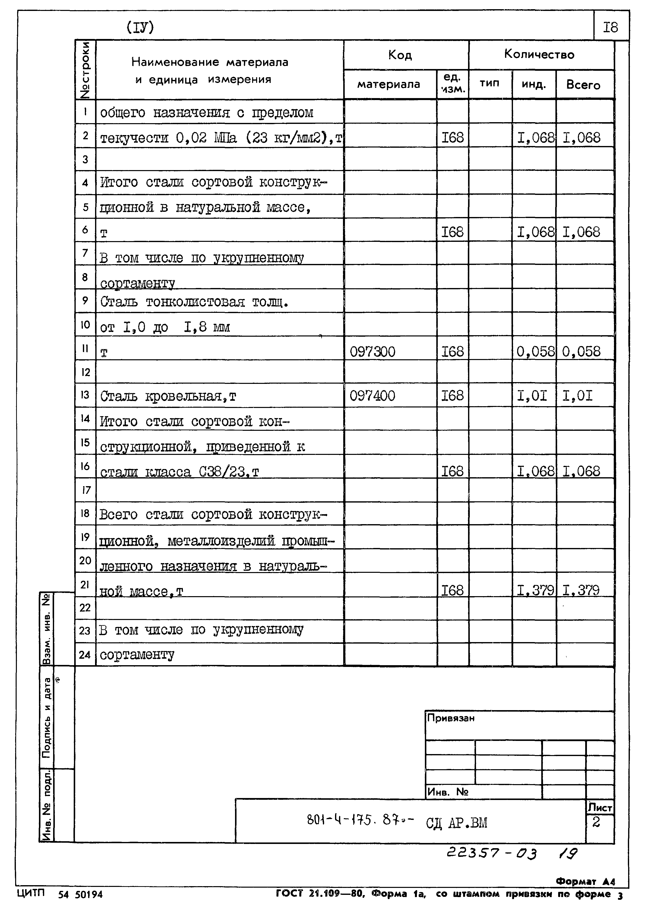 Типовой проект 801-4-175.87