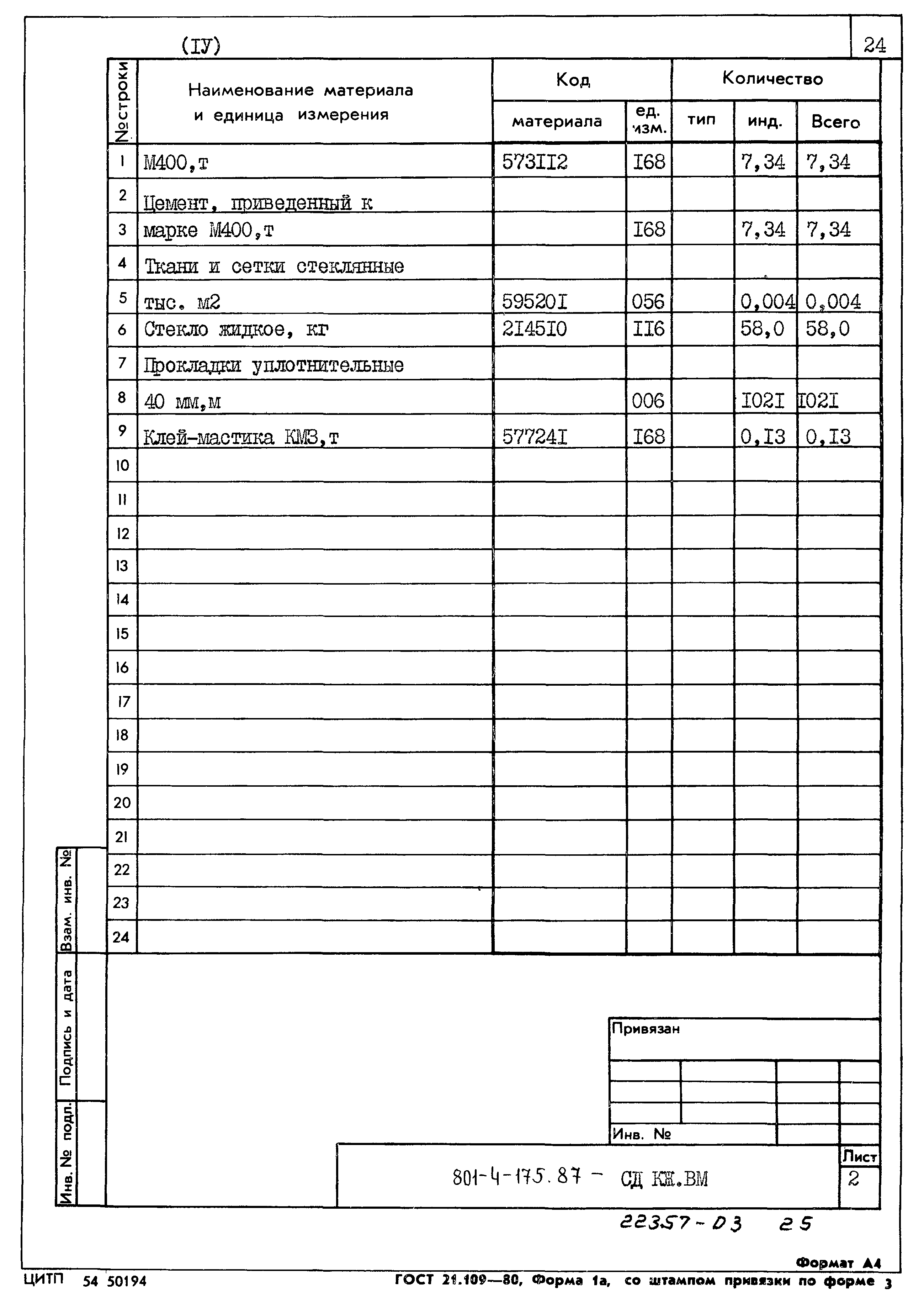 Типовой проект 801-4-175.87