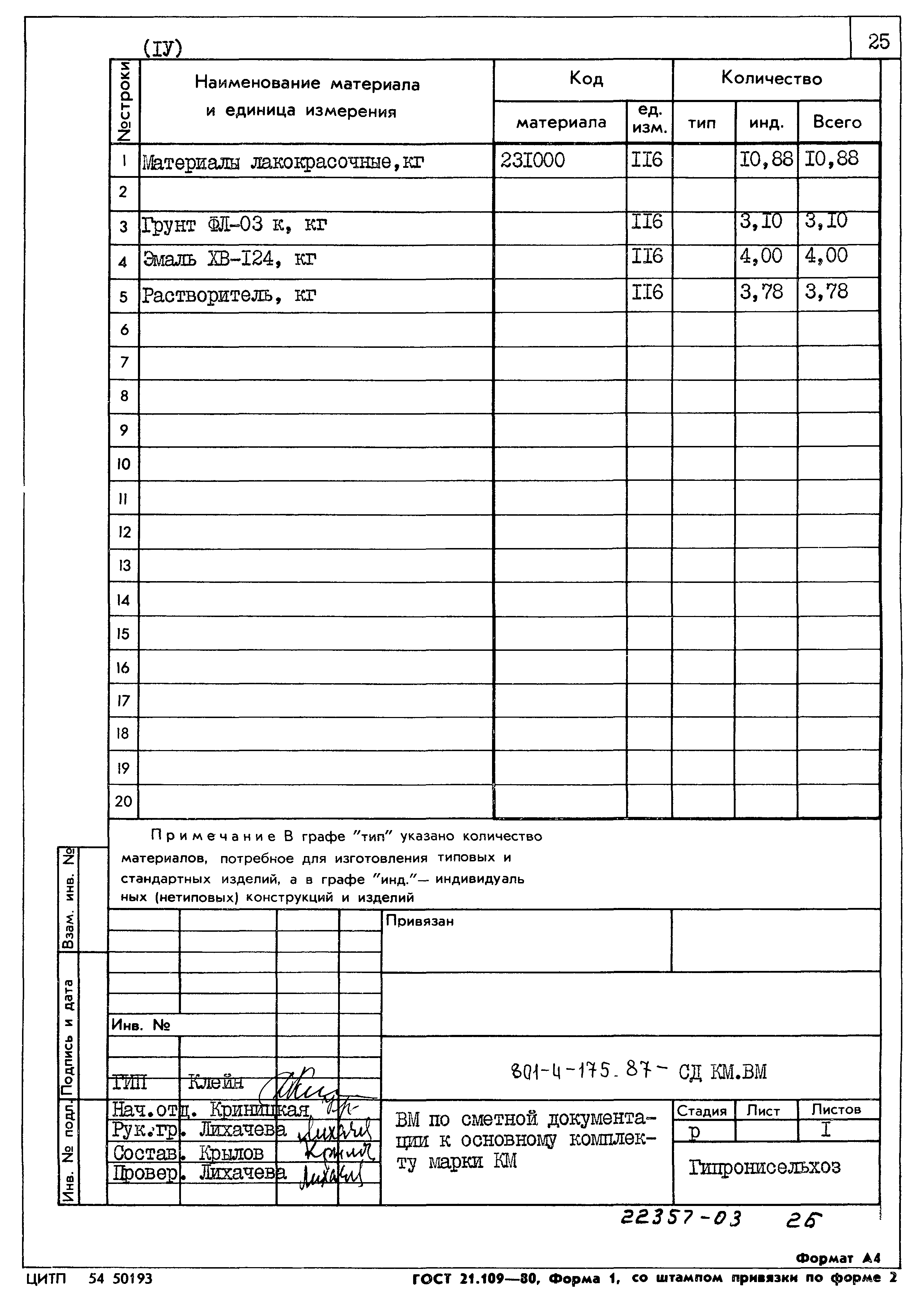 Типовой проект 801-4-175.87