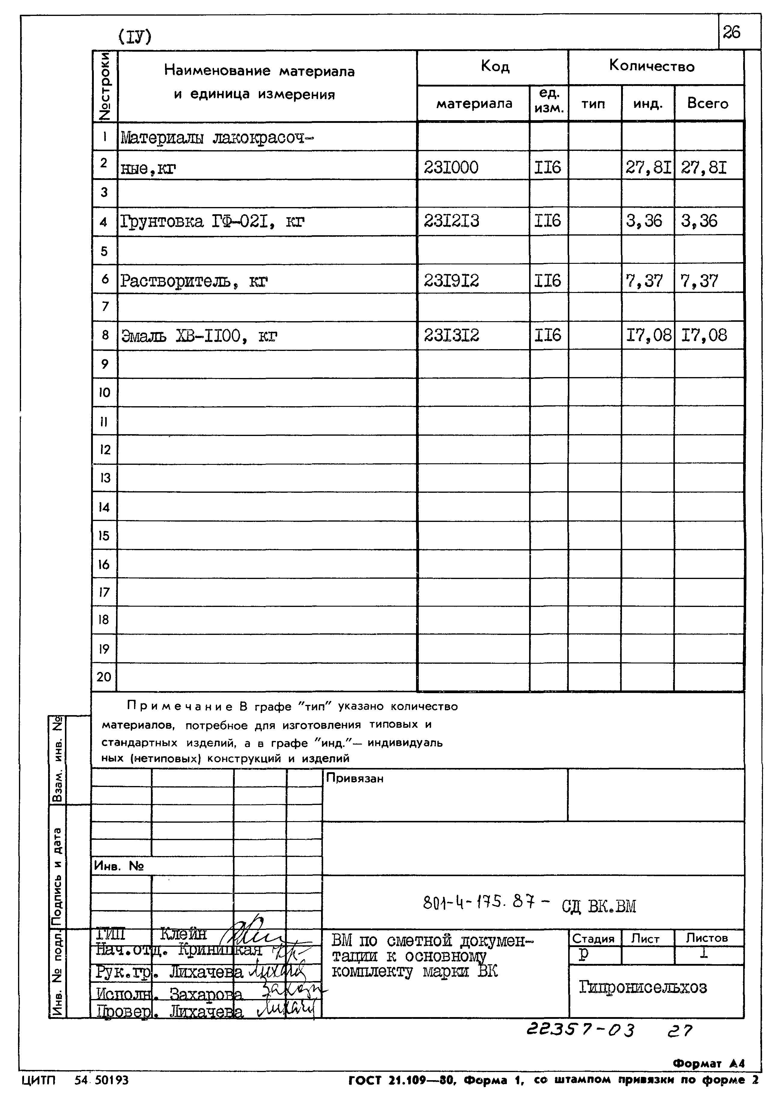 Типовой проект 801-4-175.87