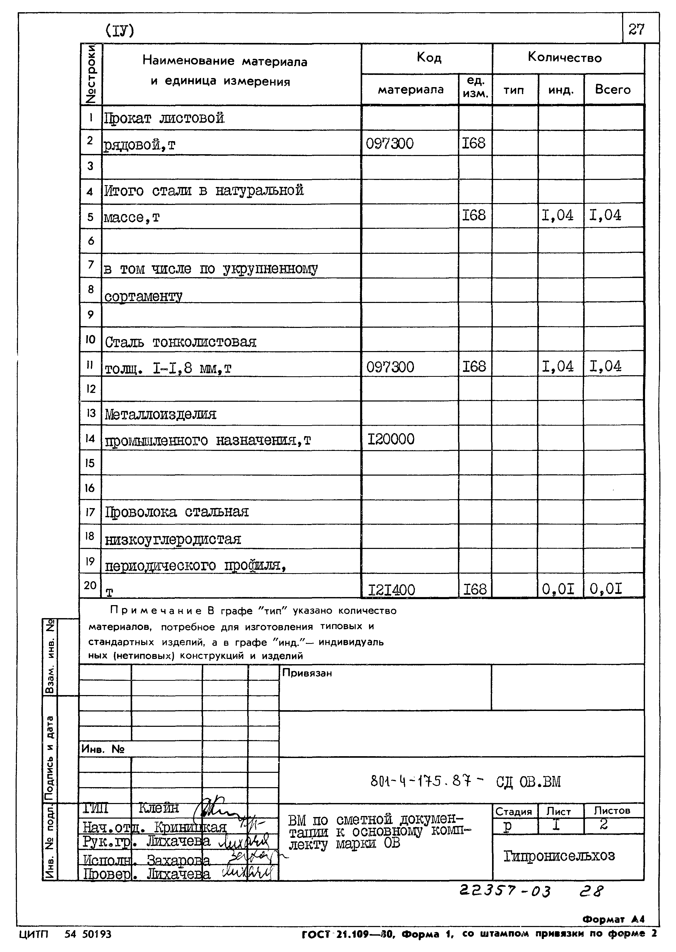 Типовой проект 801-4-175.87