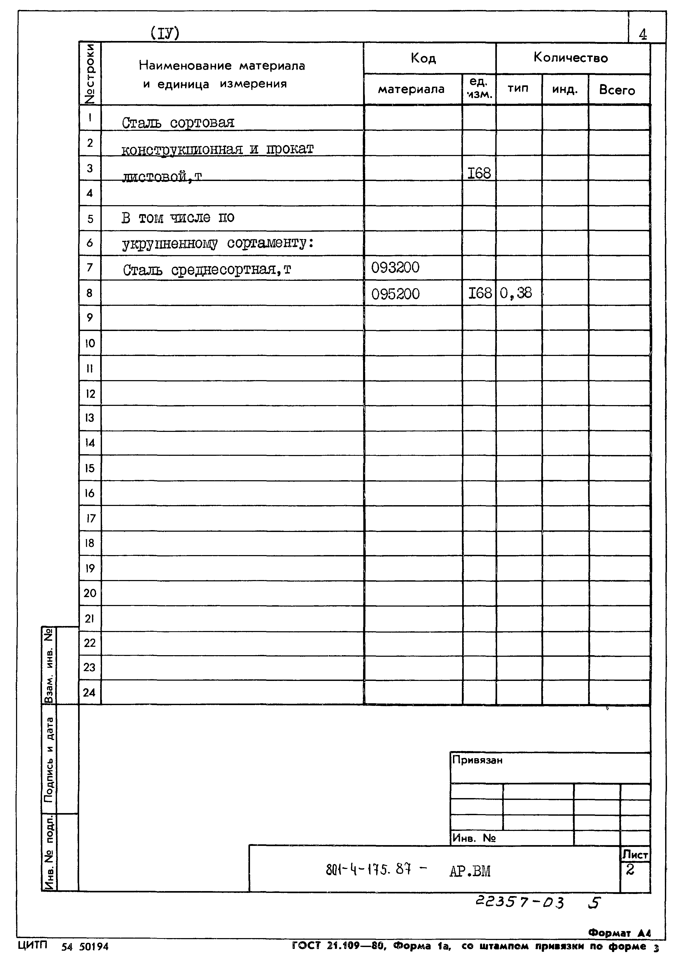 Типовой проект 801-4-175.87