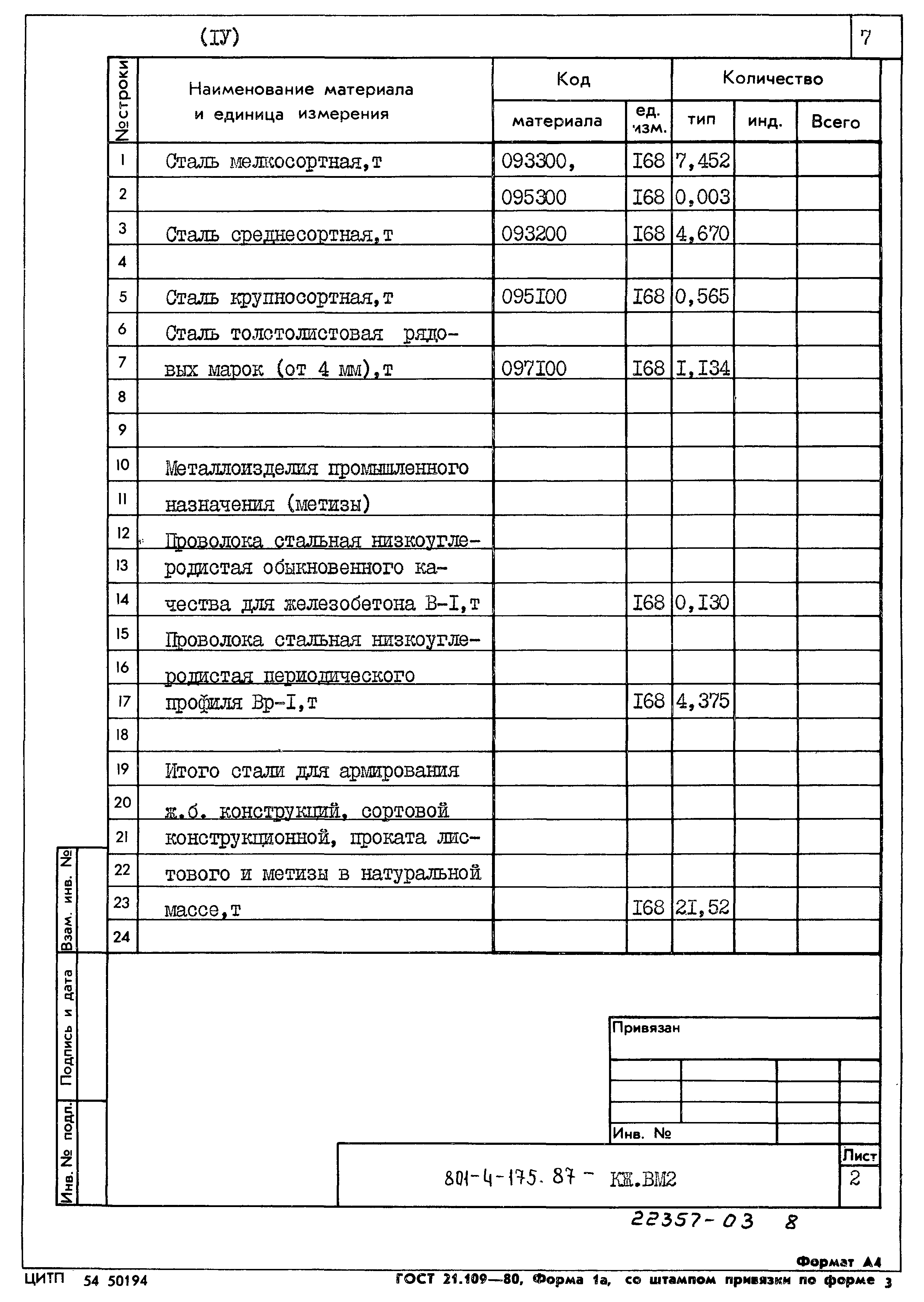 Типовой проект 801-4-175.87