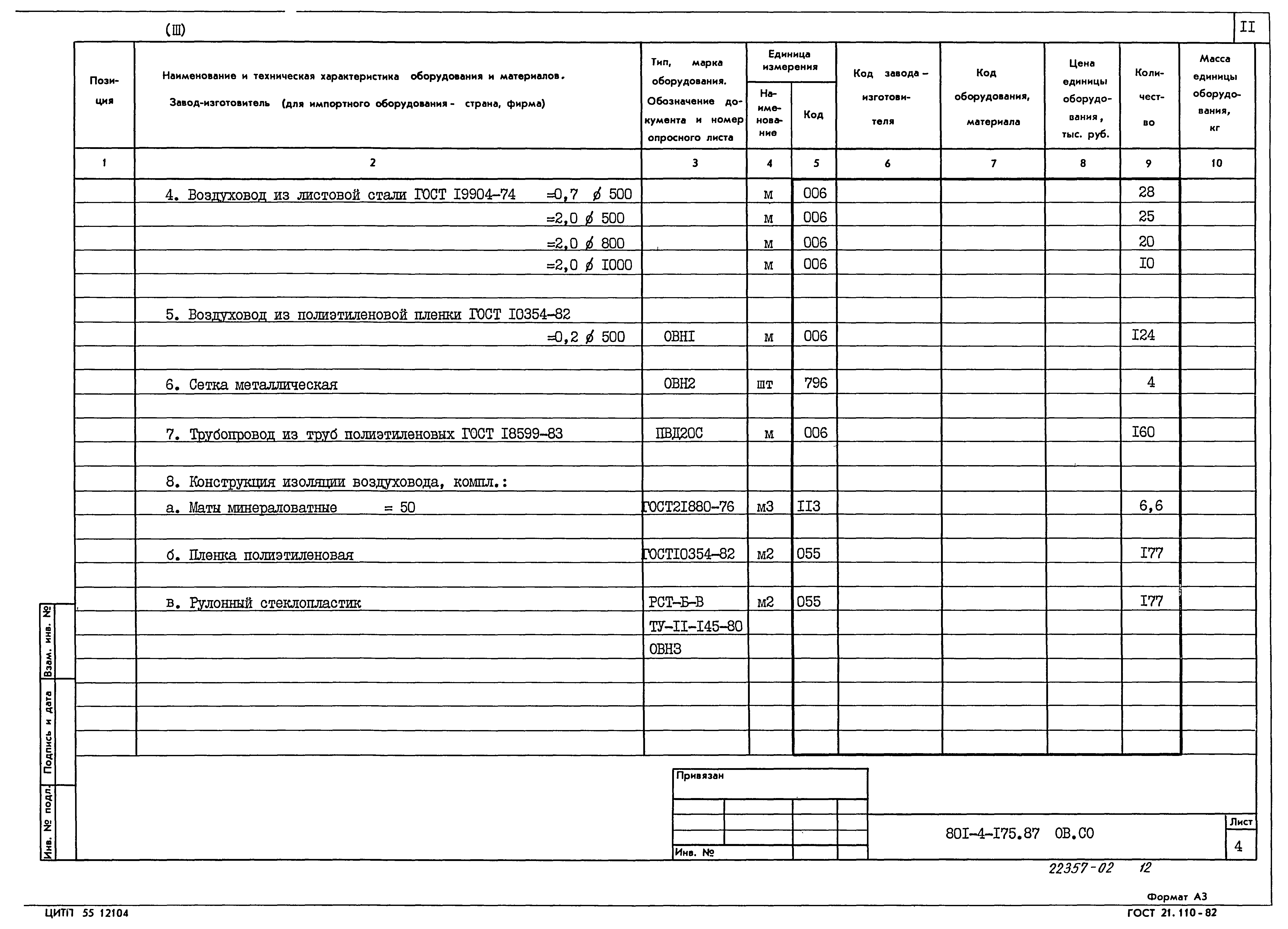 Типовой проект 801-4-175.87