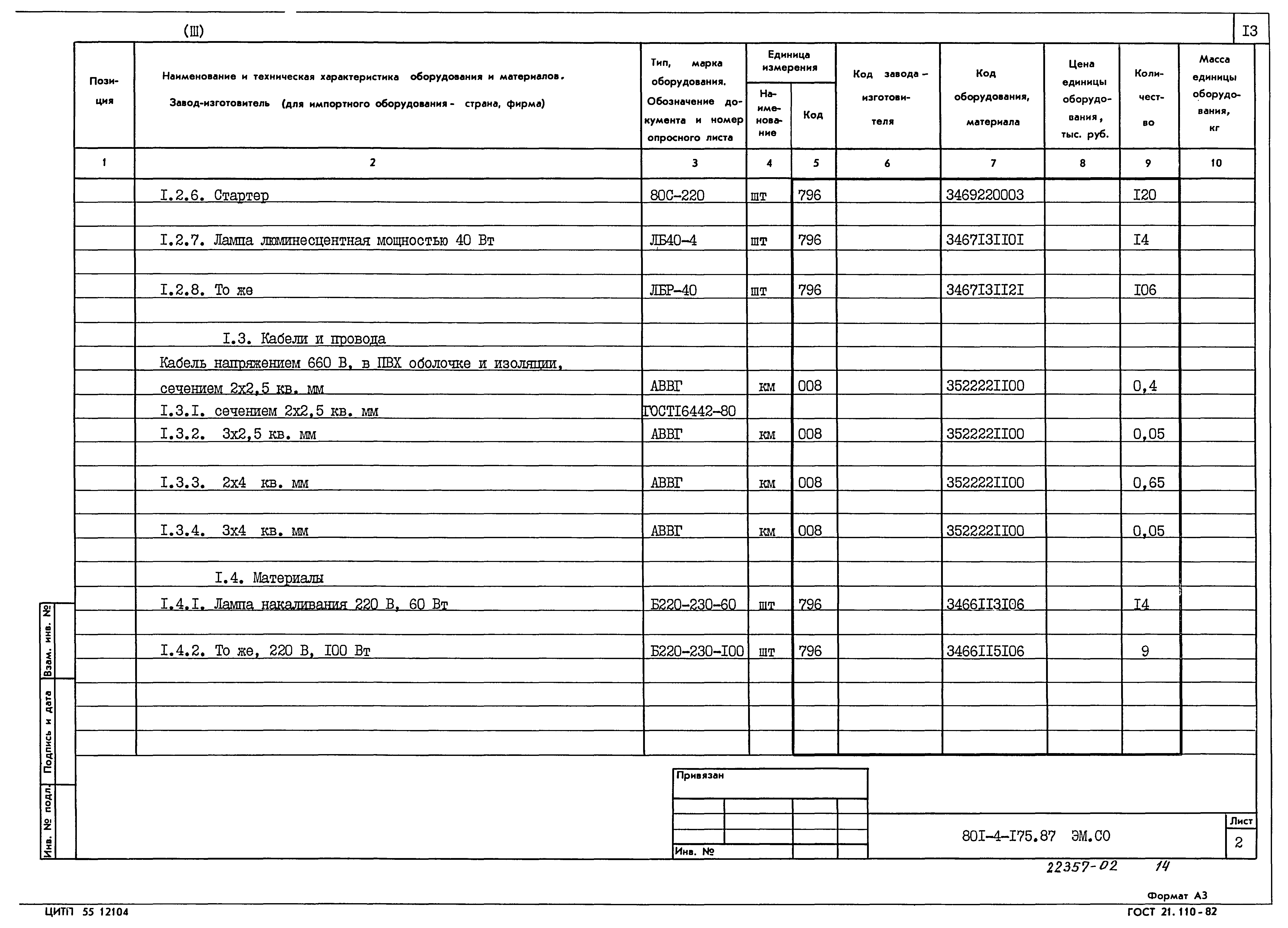 Типовой проект 801-4-175.87