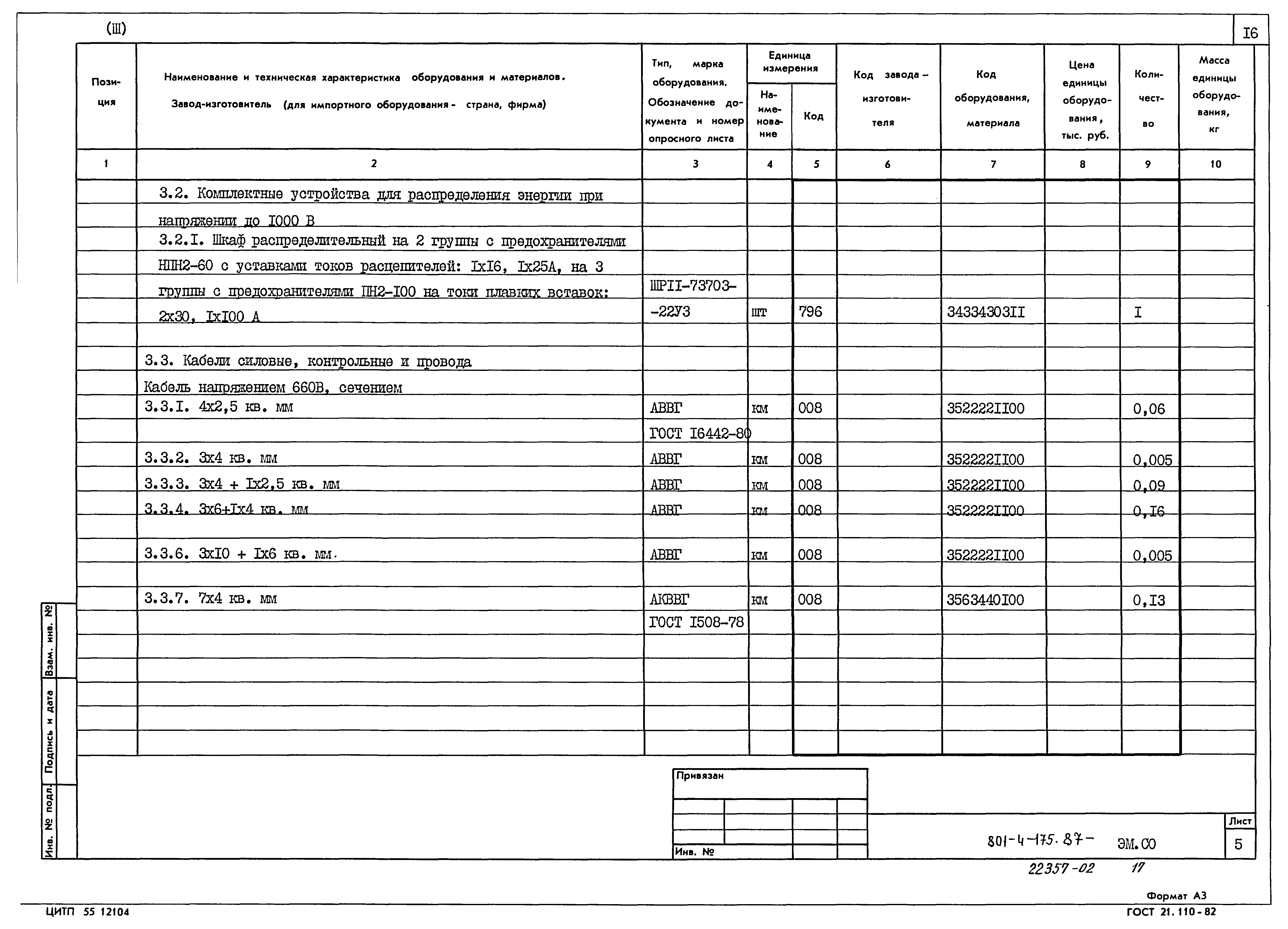 Типовой проект 801-4-175.87