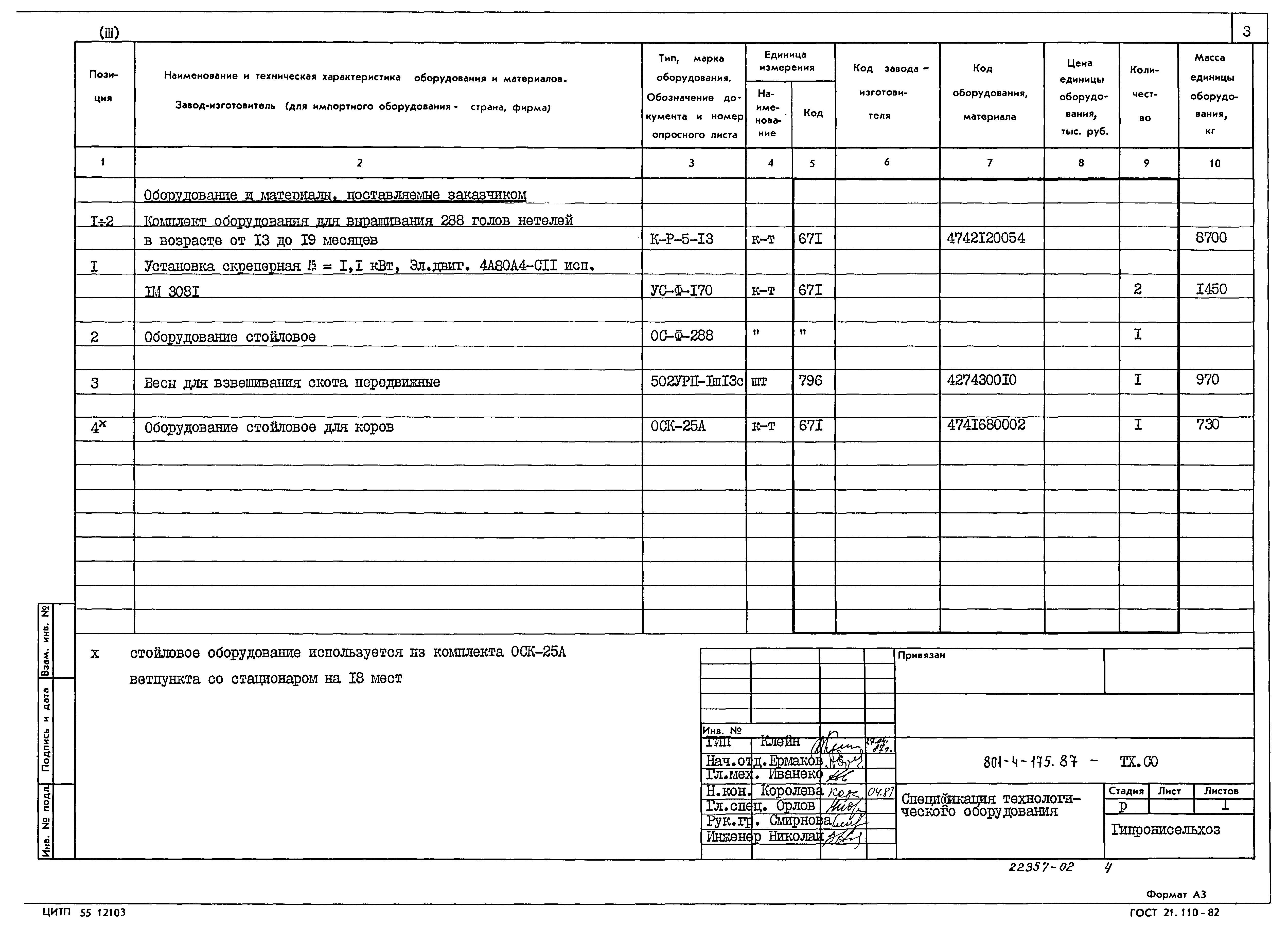 Типовой проект 801-4-175.87