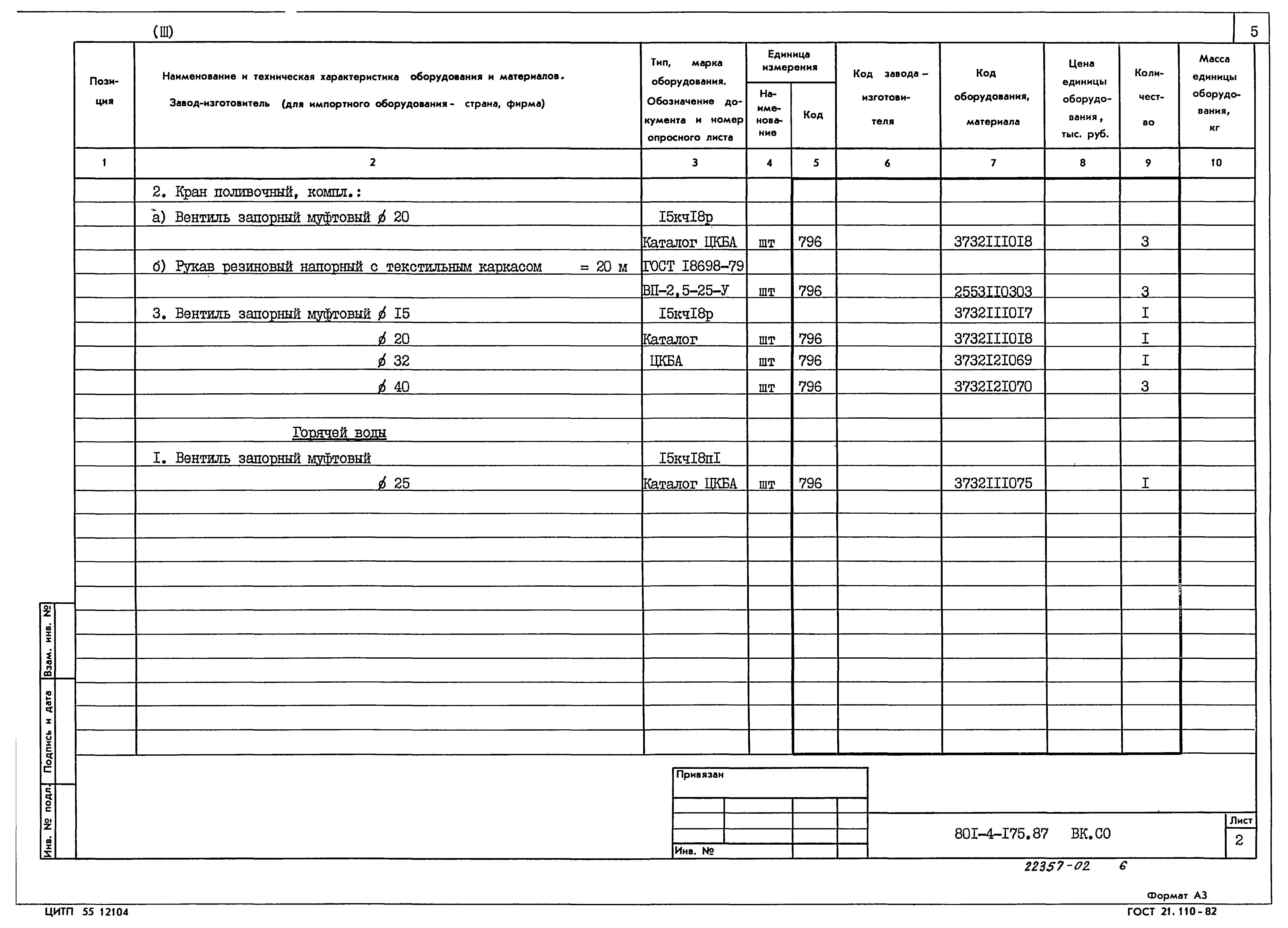 Типовой проект 801-4-175.87