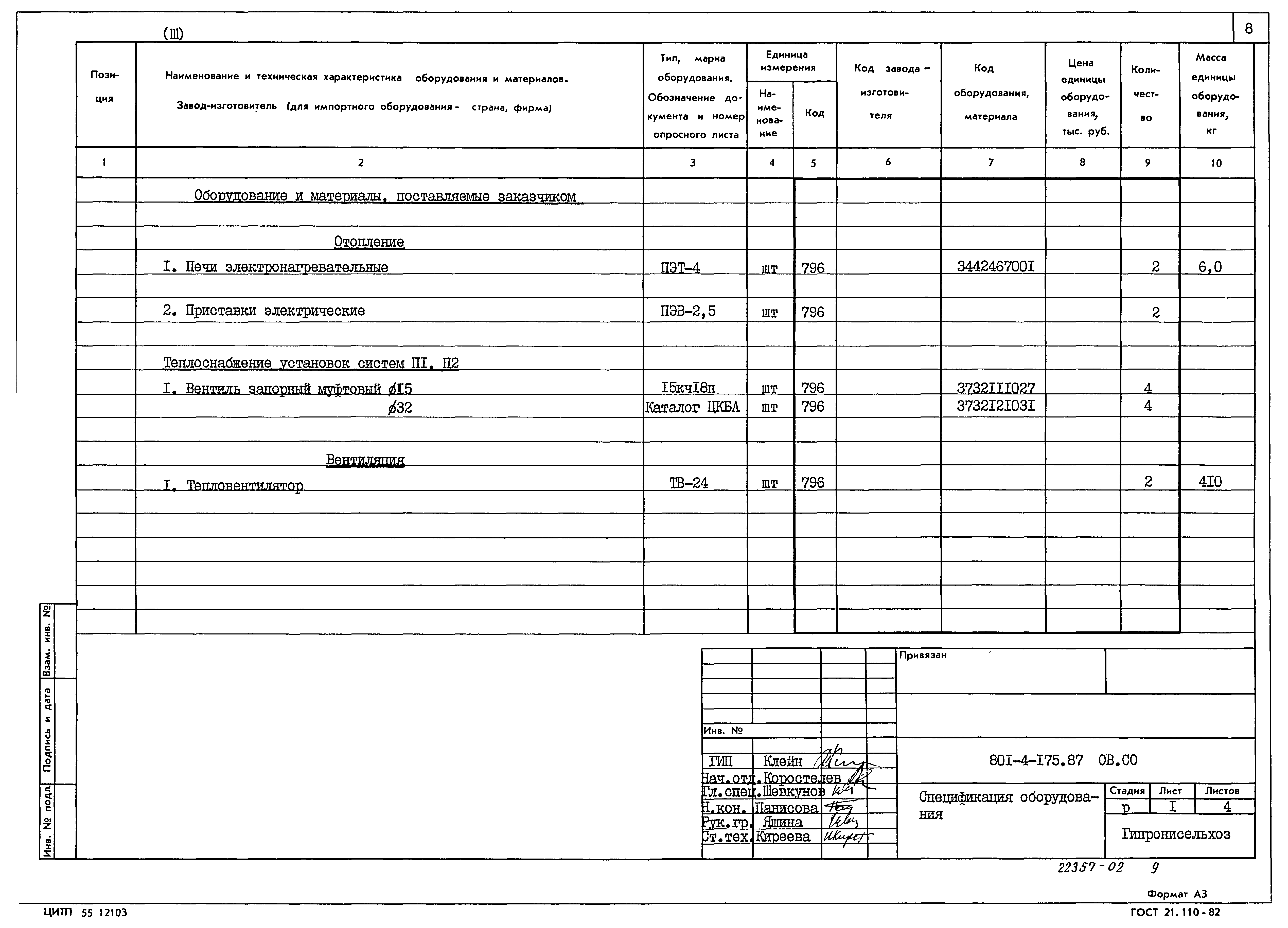 Типовой проект 801-4-175.87