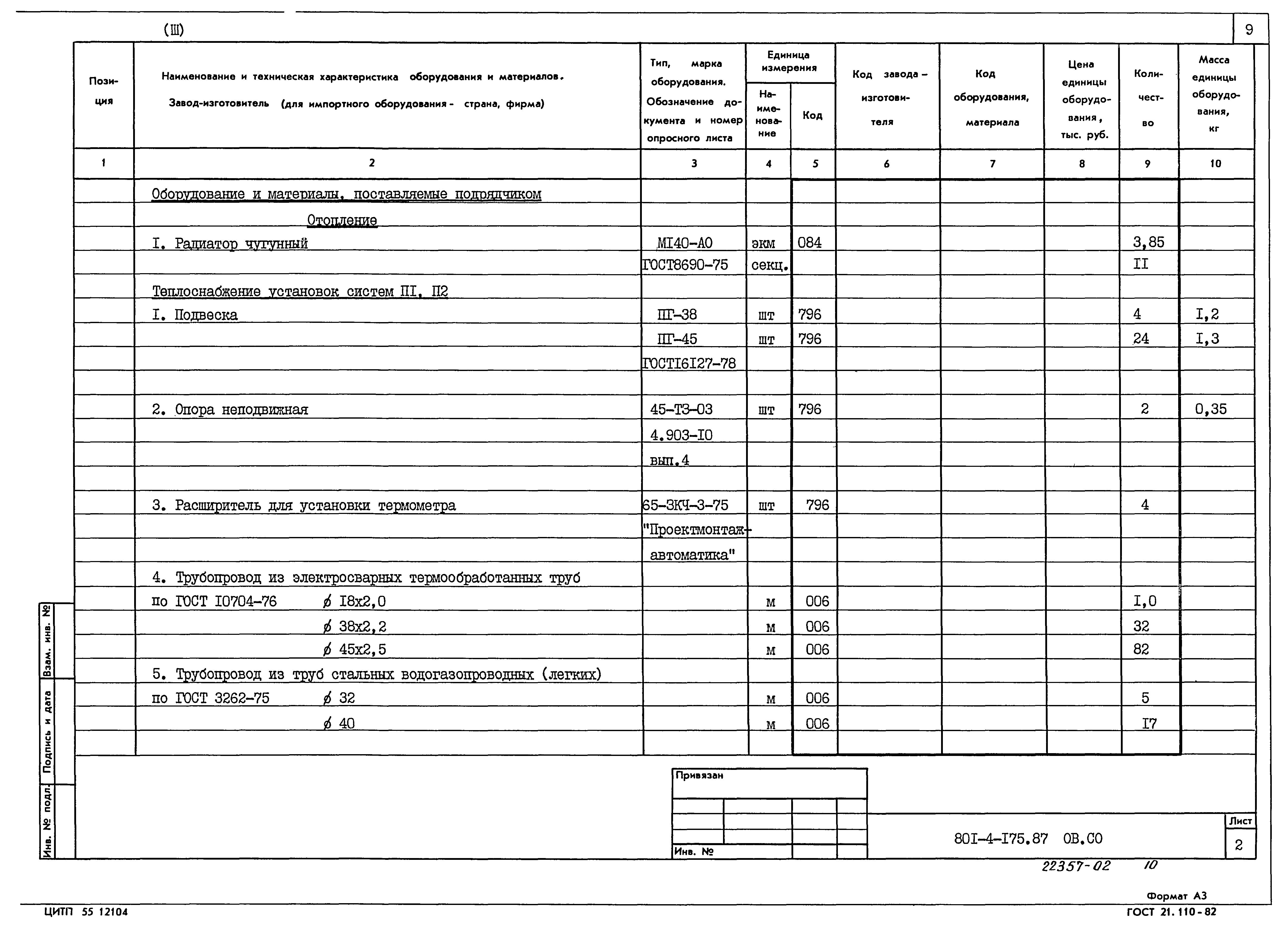 Типовой проект 801-4-175.87