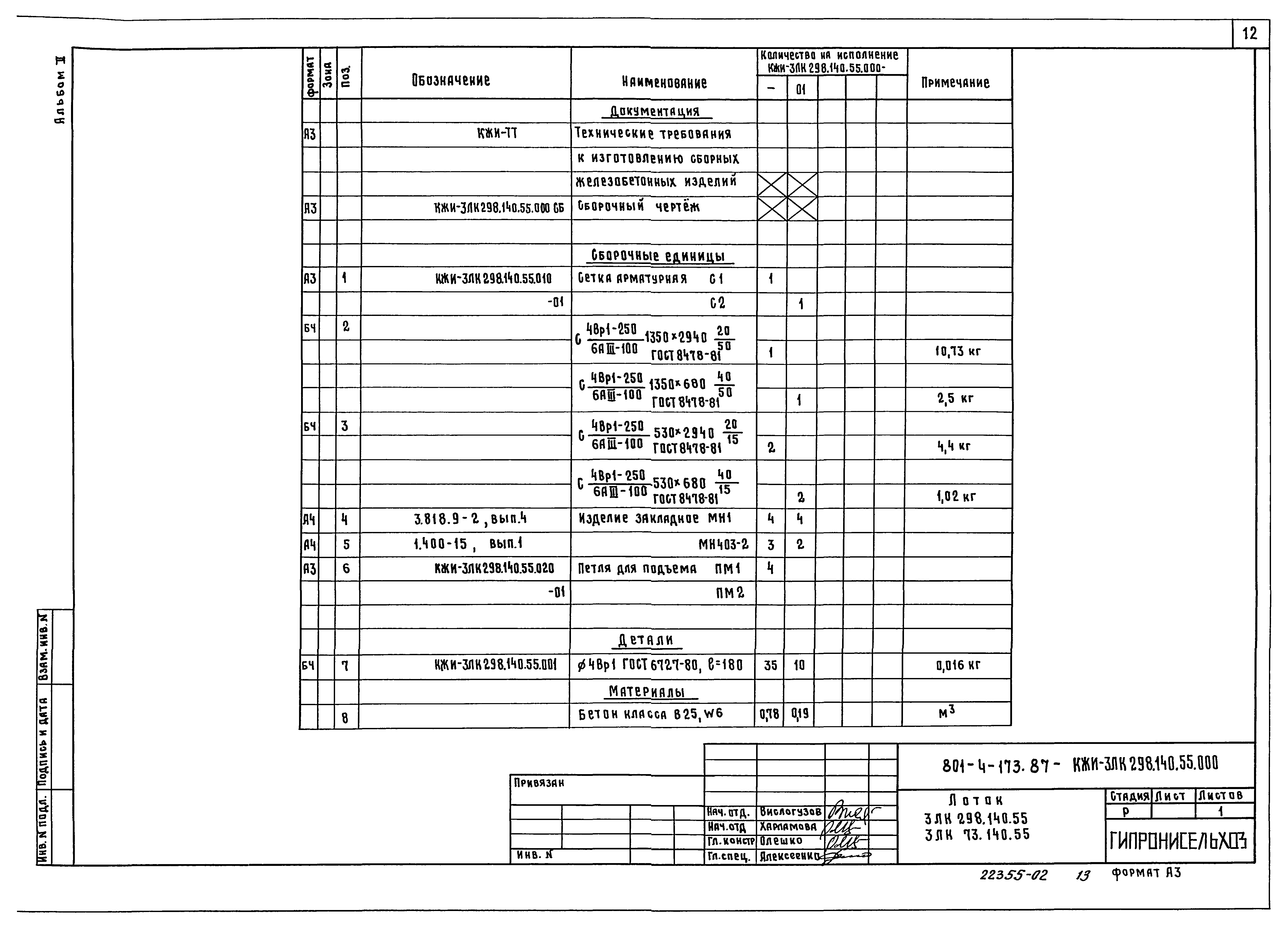 Типовой проект 801-4-175.87