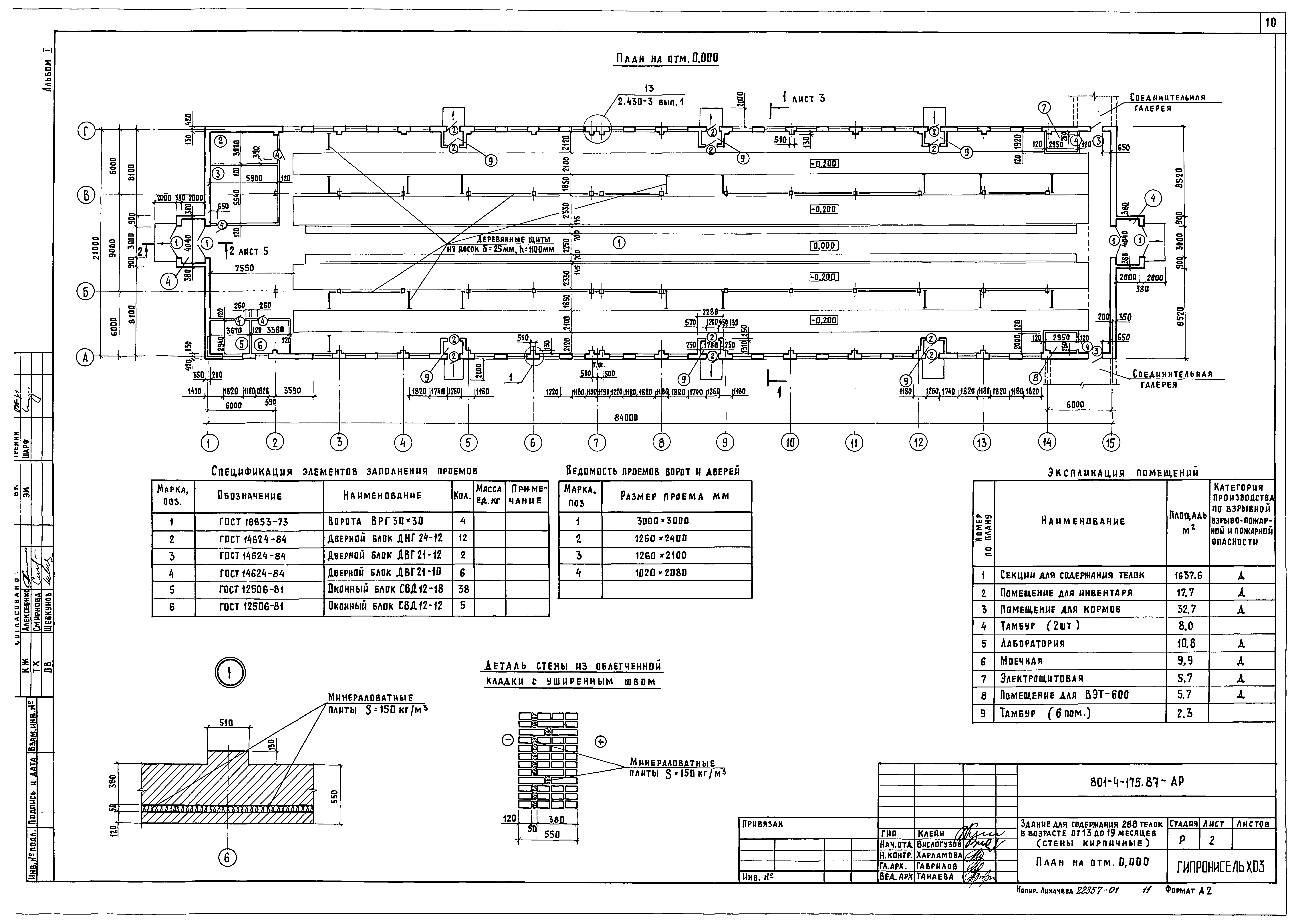Типовой проект 801-4-175.87