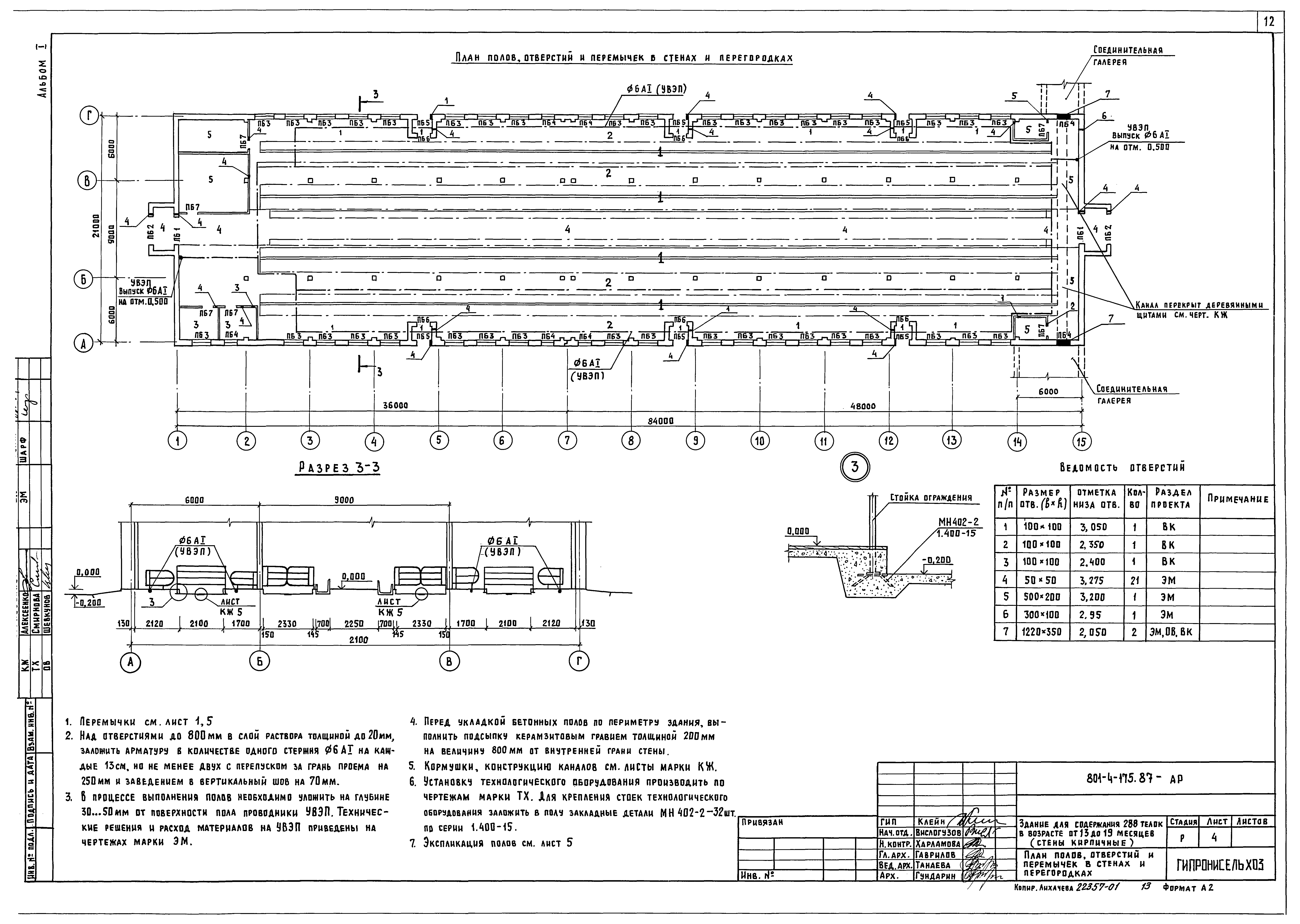 Типовой проект 801-4-175.87