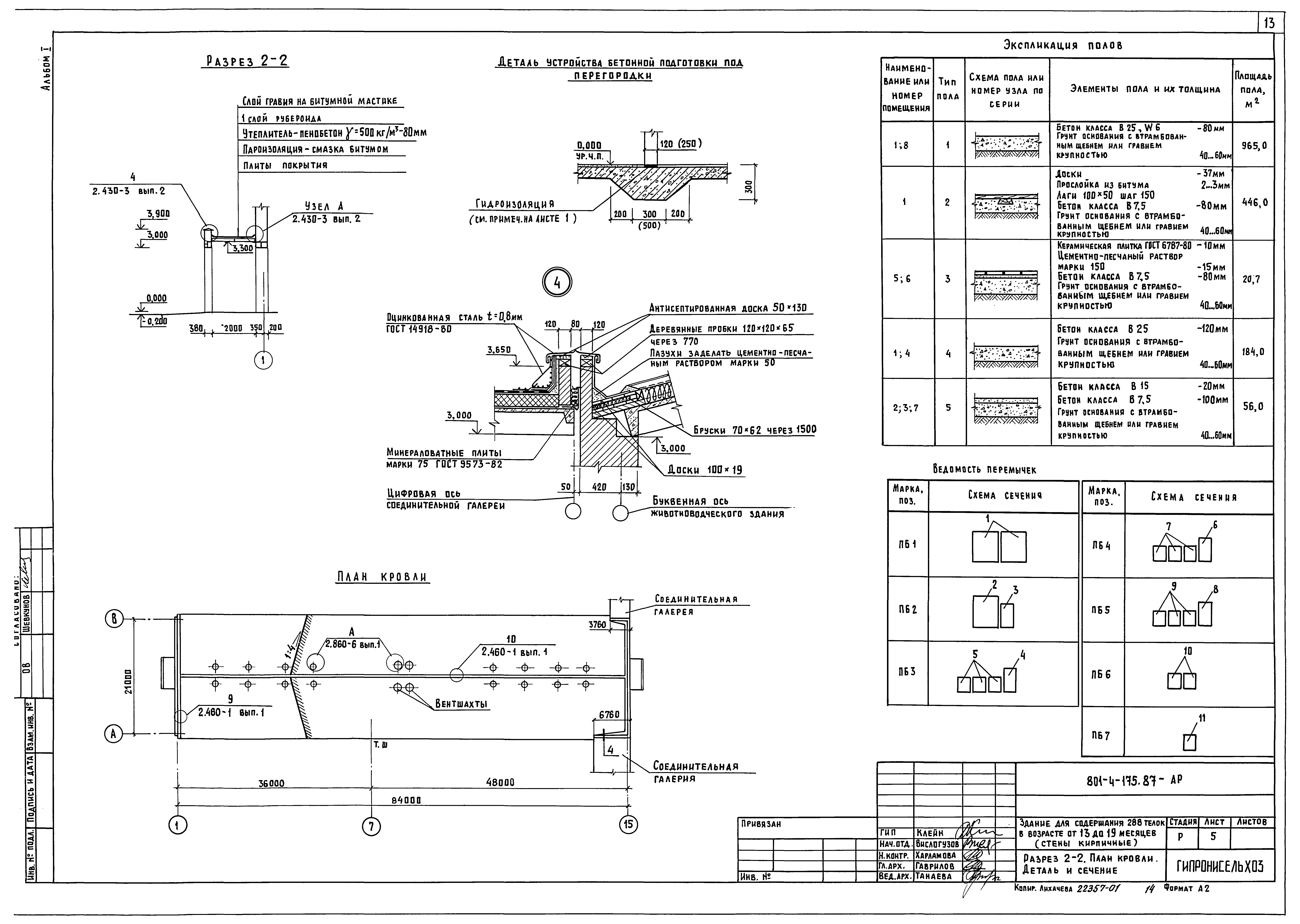 Типовой проект 801-4-175.87
