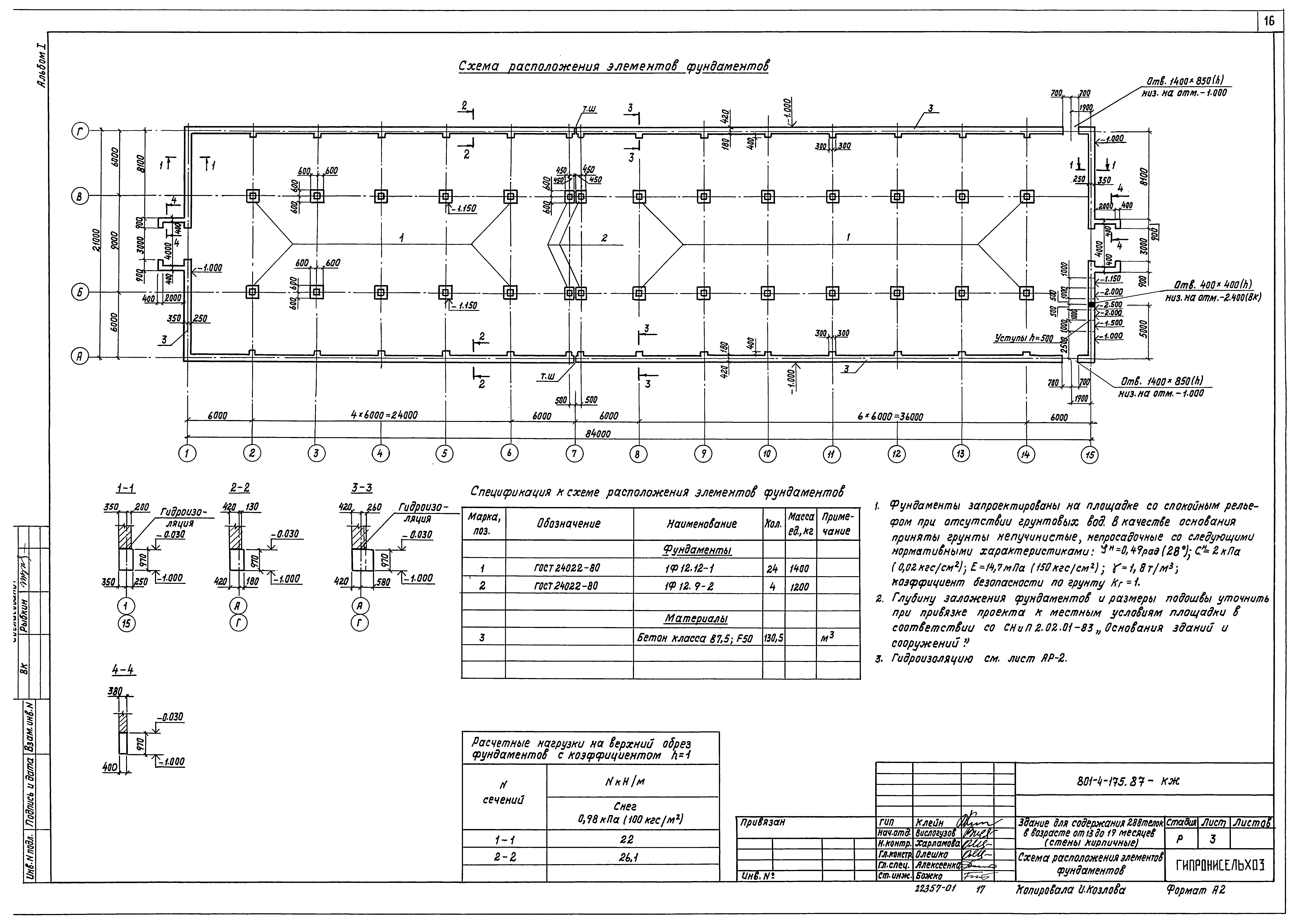 Типовой проект 801-4-175.87