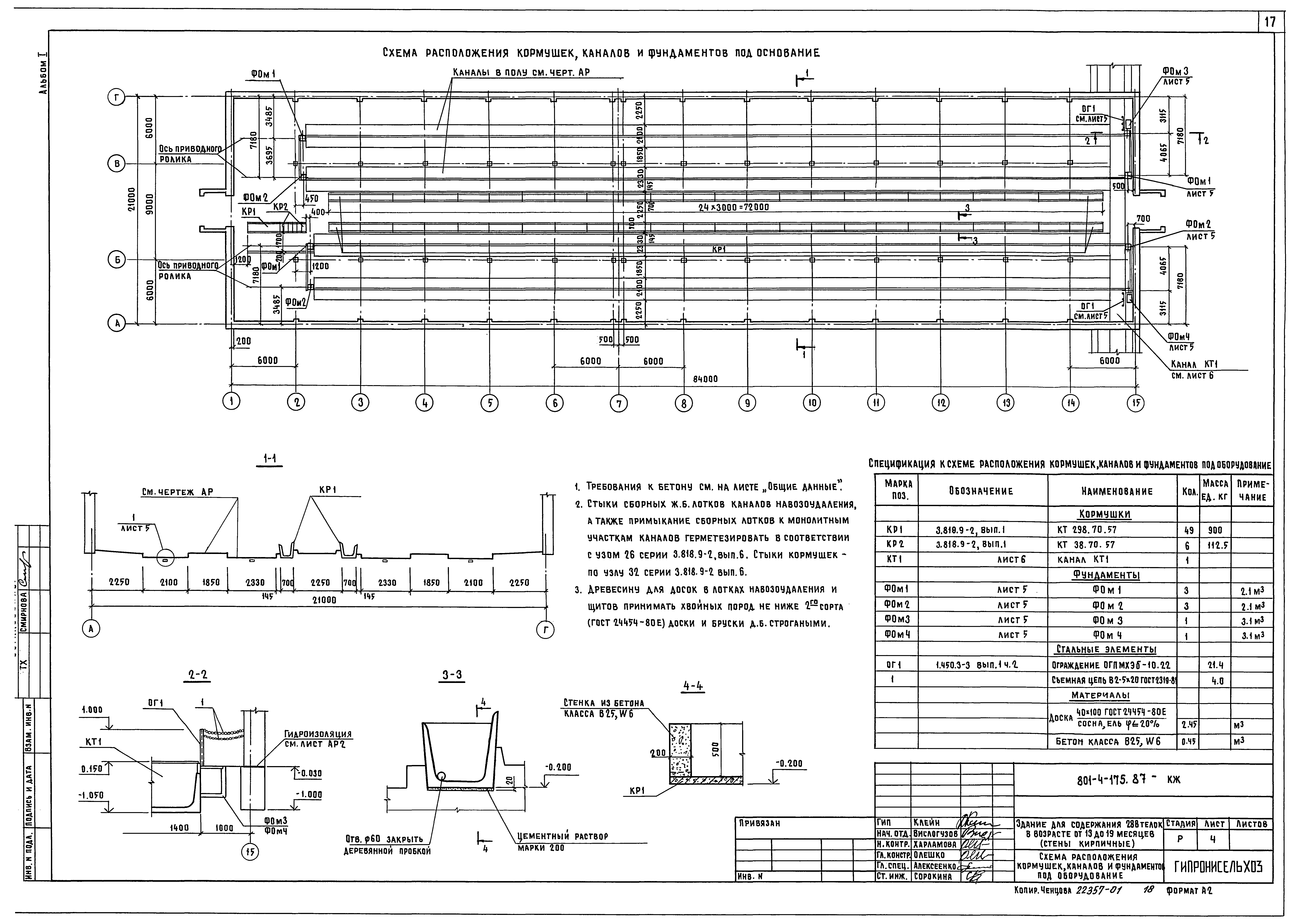 Типовой проект 801-4-175.87