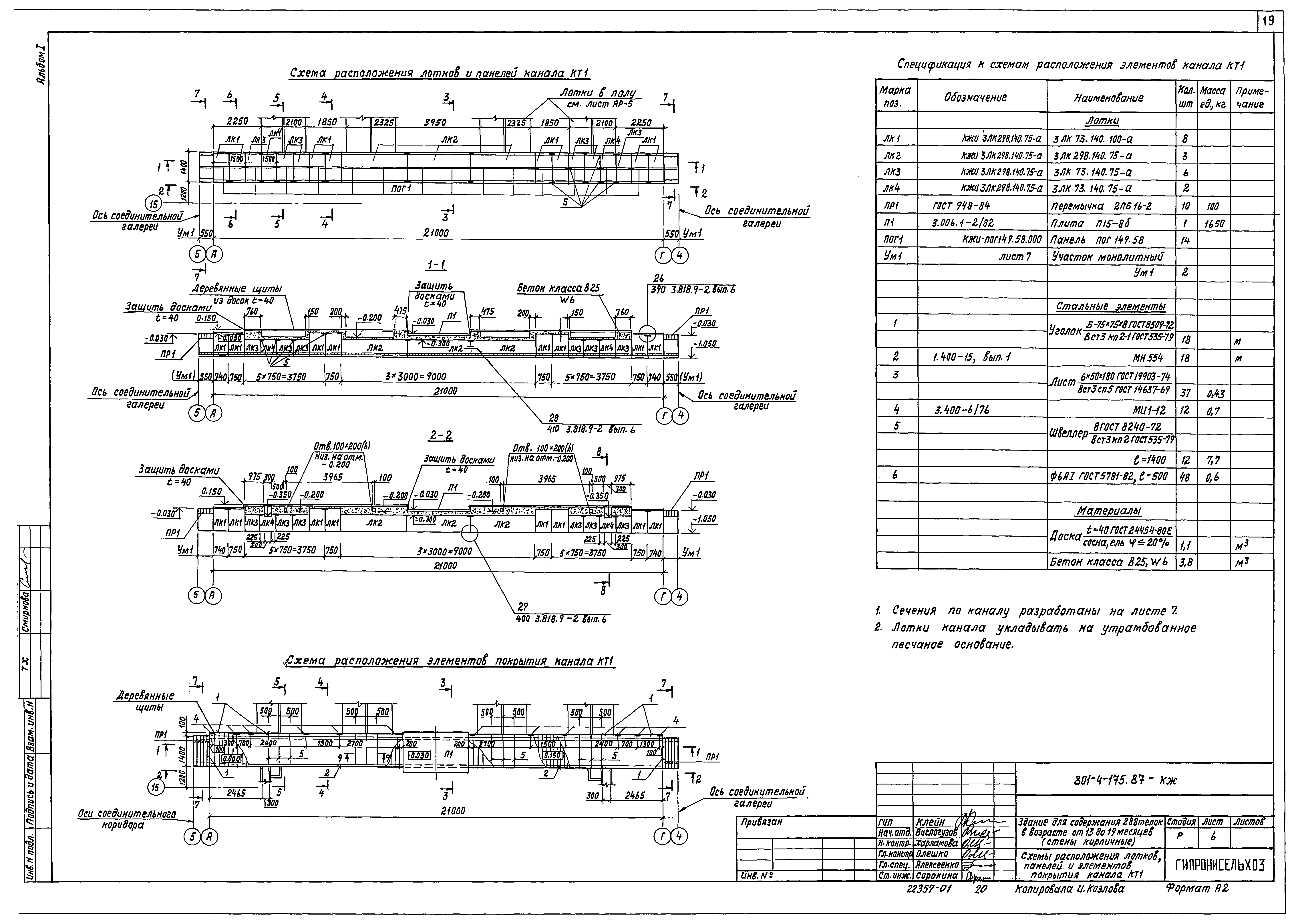 Типовой проект 801-4-175.87