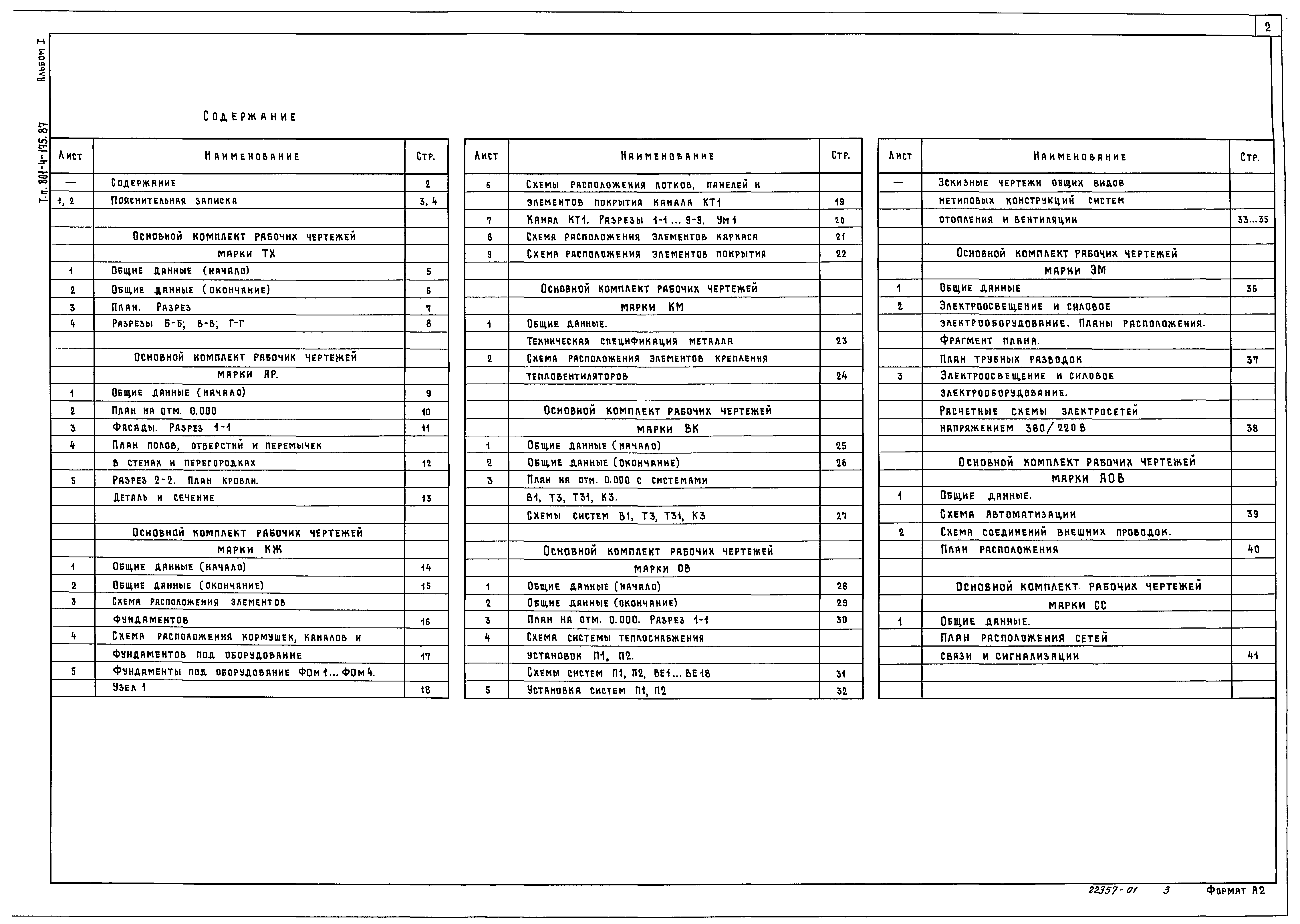 Типовой проект 801-4-175.87