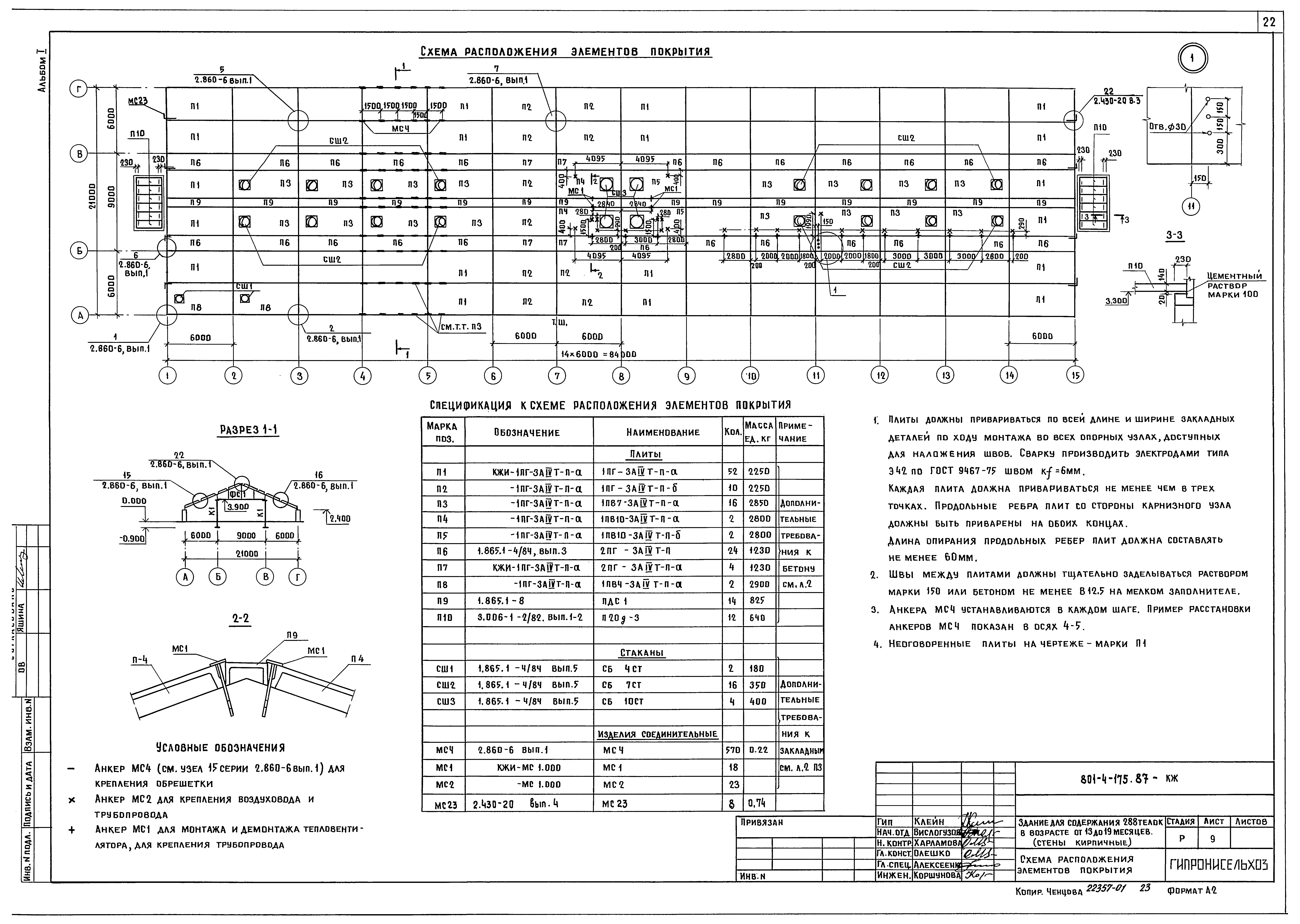 Типовой проект 801-4-175.87