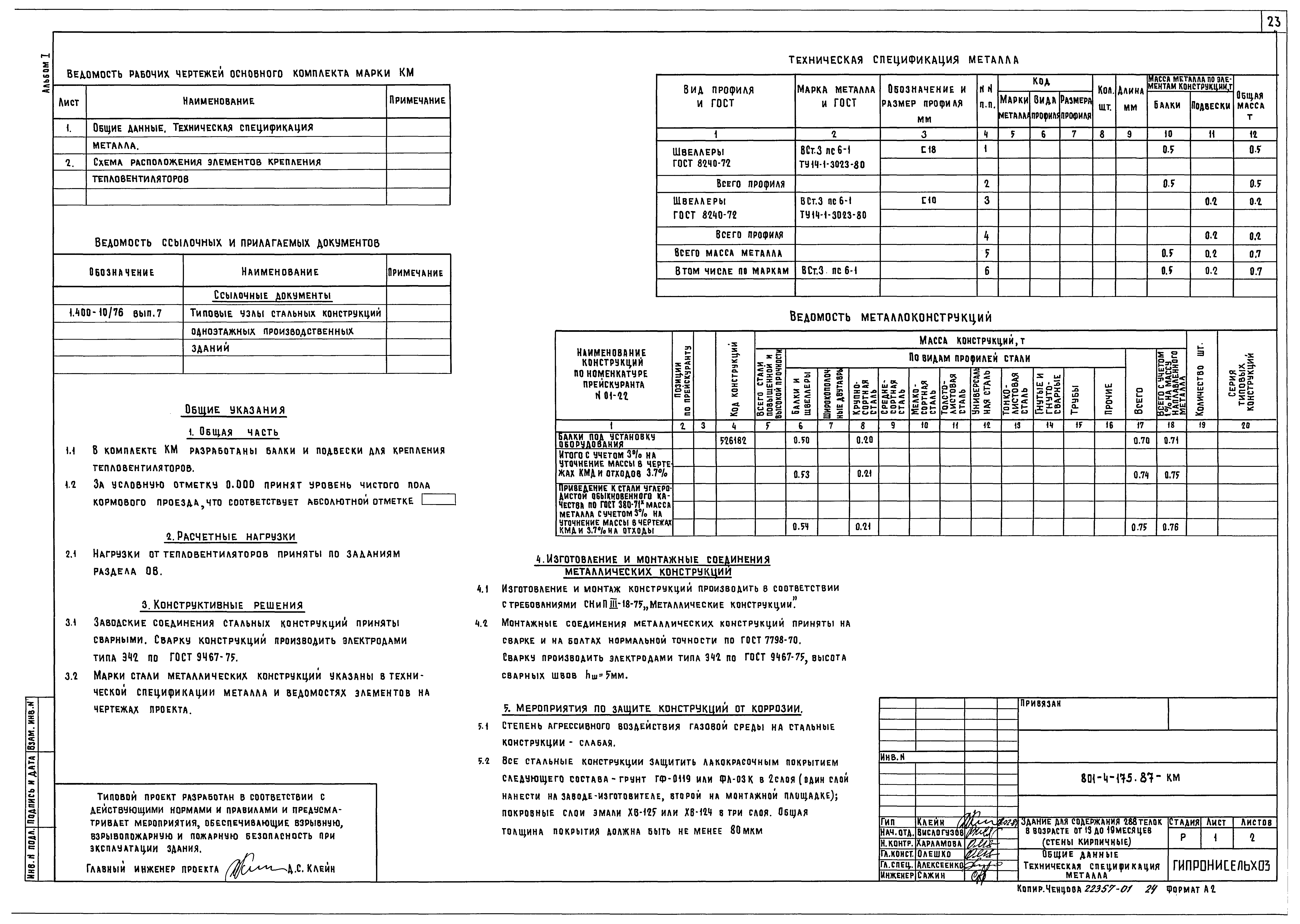 Типовой проект 801-4-175.87