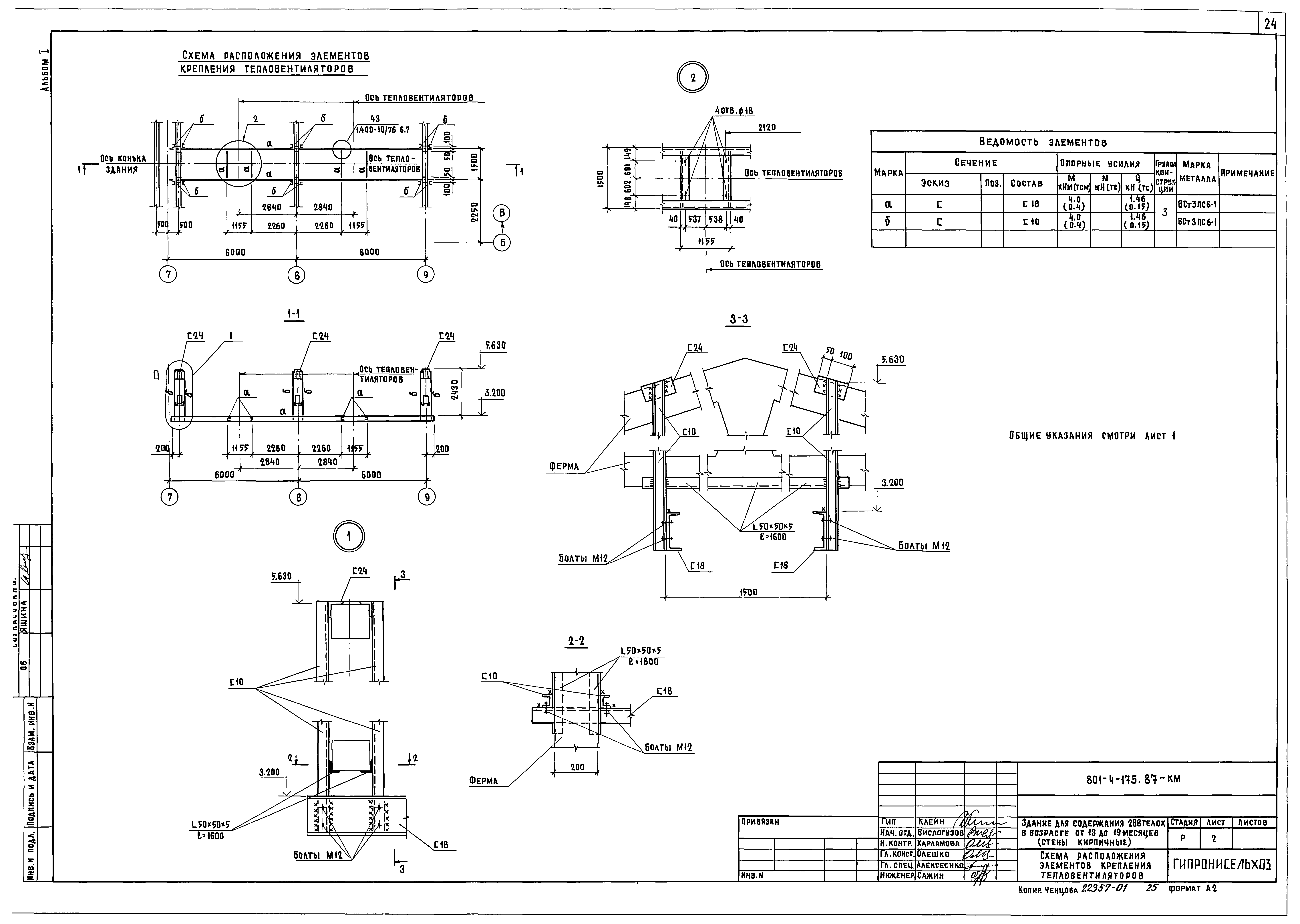 Типовой проект 801-4-175.87